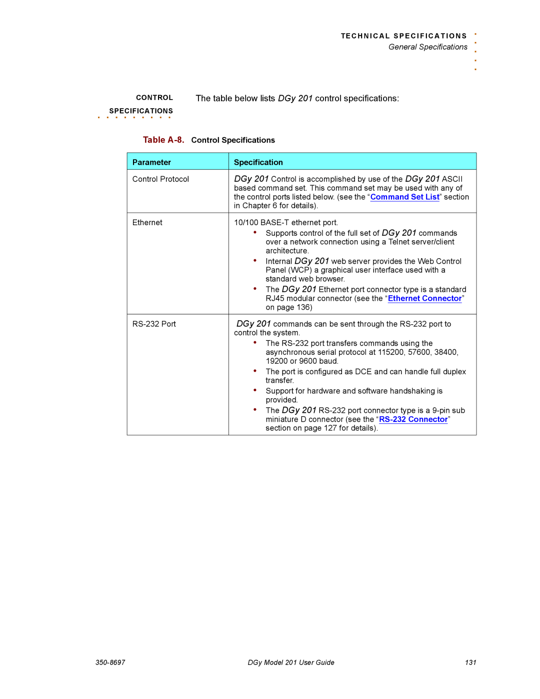 RGB Spectrum manual Table below lists DGy 201 control specifications 