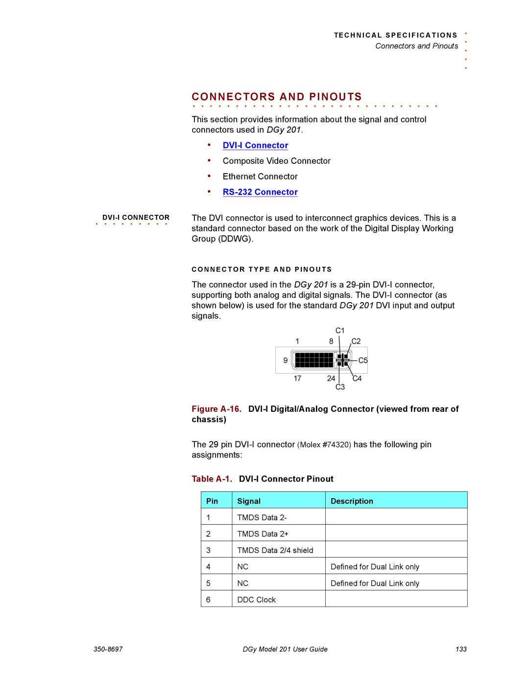 RGB Spectrum 201 manual Connectors and Pinouts, Table A-1.DVI-I Connector Pinout 