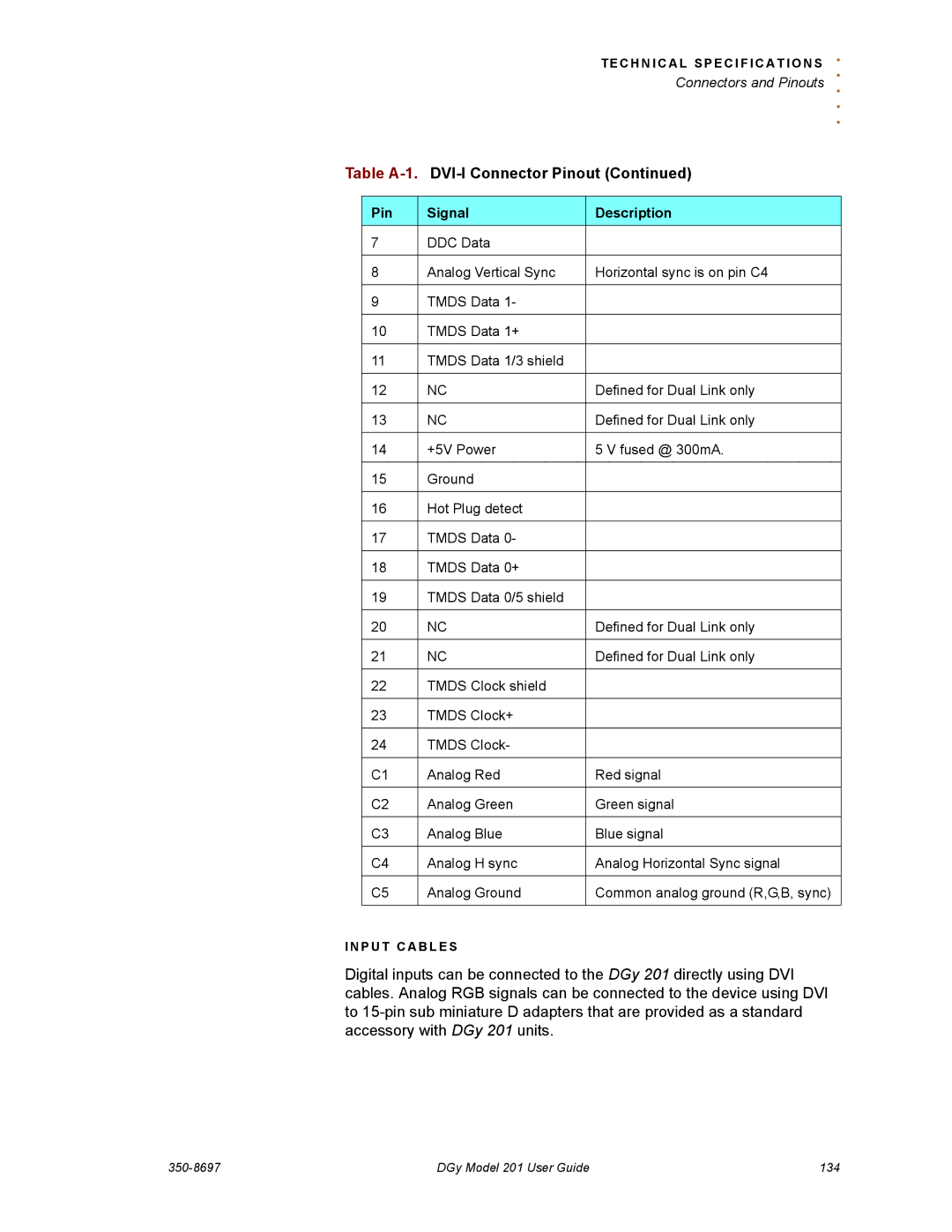 RGB Spectrum 201 manual Table A-1.DVI-I Connector Pinout, Pin Signal Description 