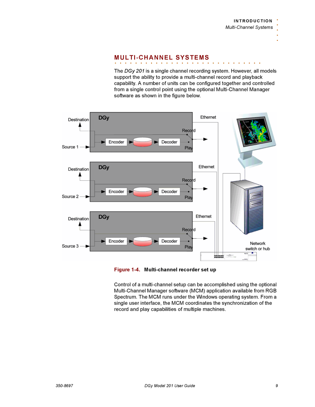 RGB Spectrum 201 manual MULTI. . . . .-CHANNEL. . . . . . . Systems 