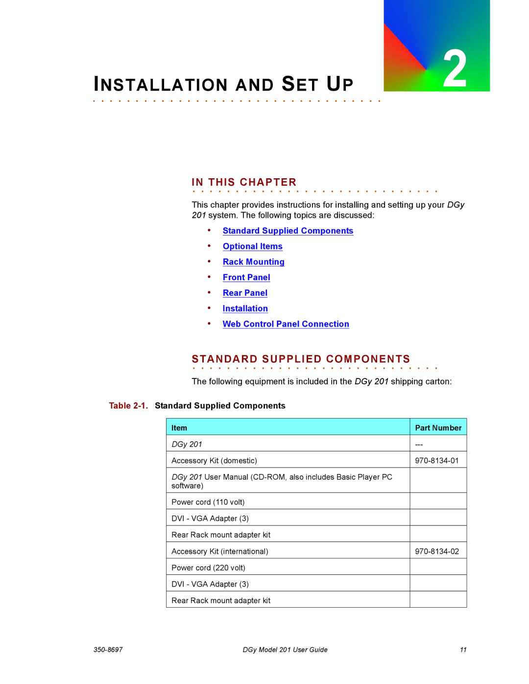 RGB Spectrum 201 manual Standard Supplied Components, Part Number 