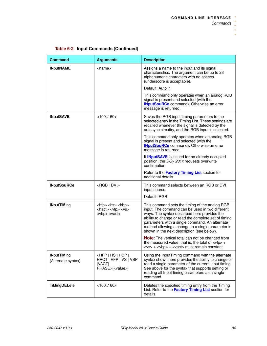 RGB Spectrum DGy 201x manual Command Arguments Description INputNAME, INputSAVE, INputSouRCe 