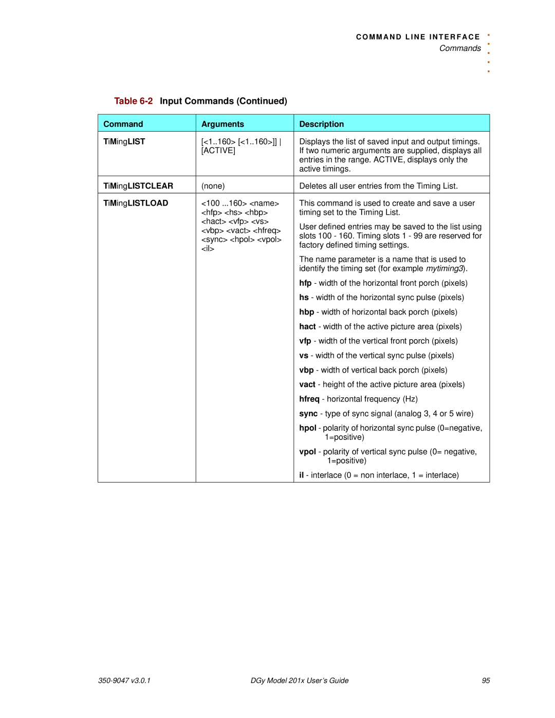 RGB Spectrum DGy 201x manual Command Arguments Description TiMingLIST, TiMingLISTCLEAR, TiMingLISTLOAD 