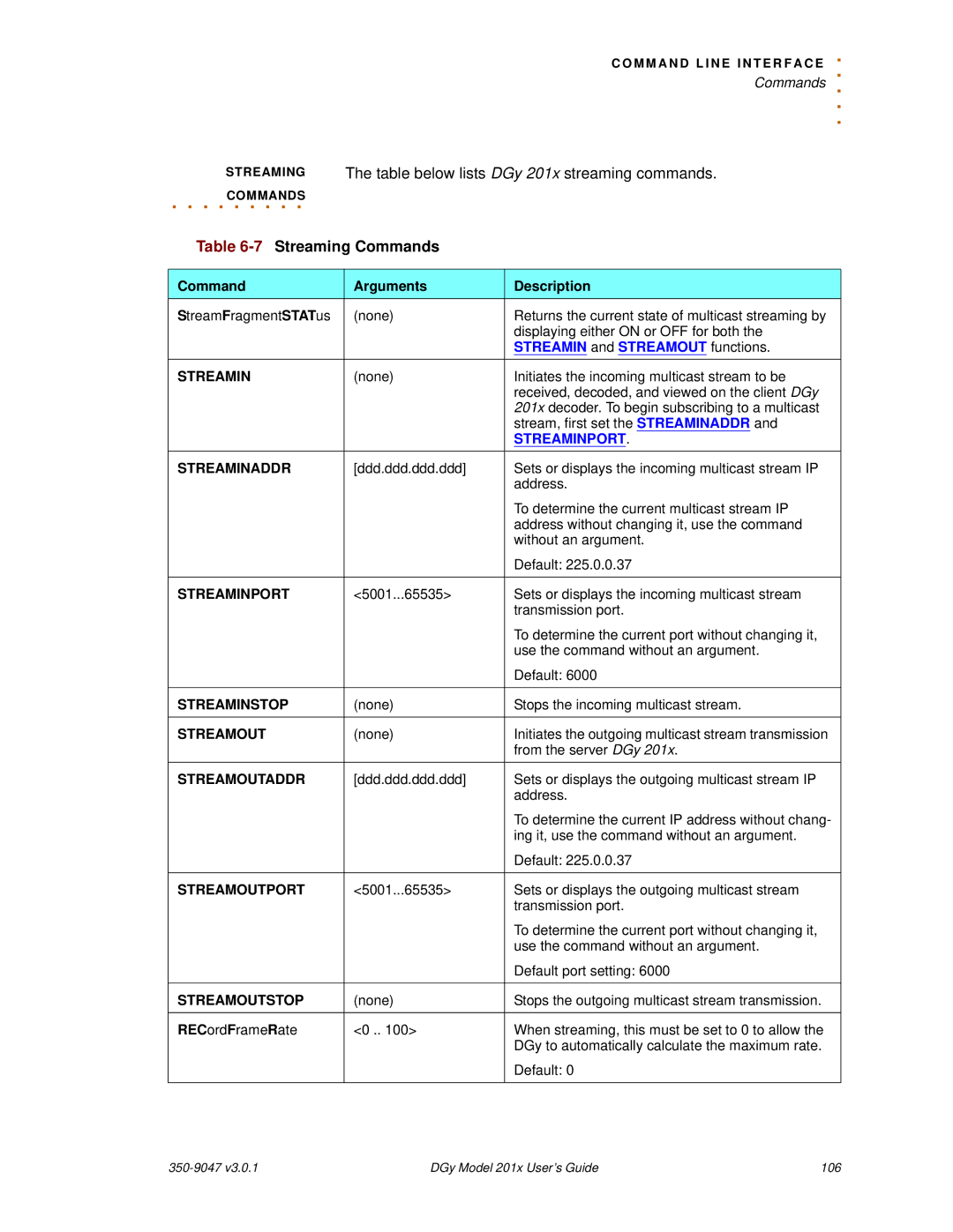 RGB Spectrum DGy 201x manual 7Streaming Commands 