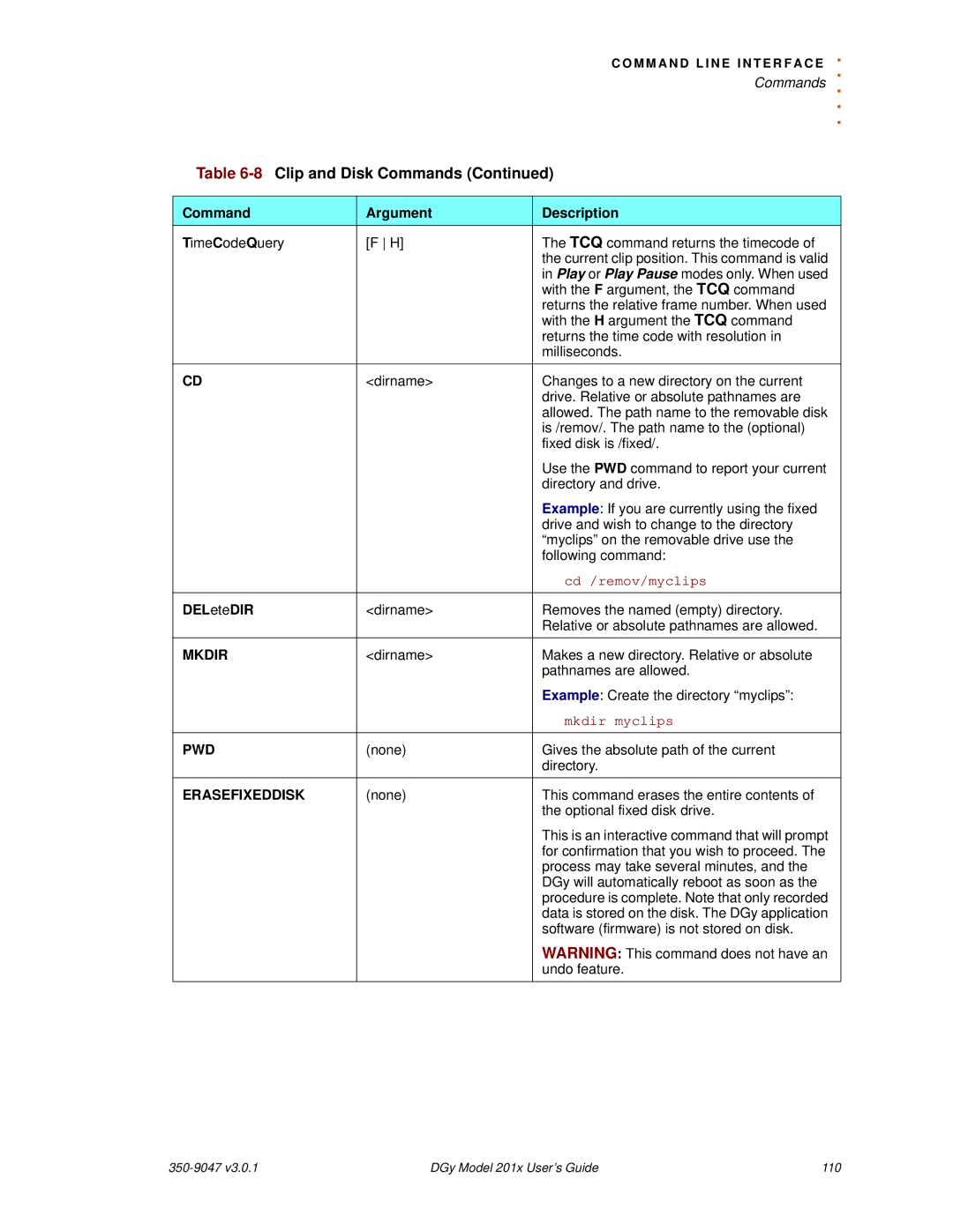 RGB Spectrum DGy 201x manual Command Argument Description, DELeteDIR, Mkdir, Pwd, Erasefixeddisk 