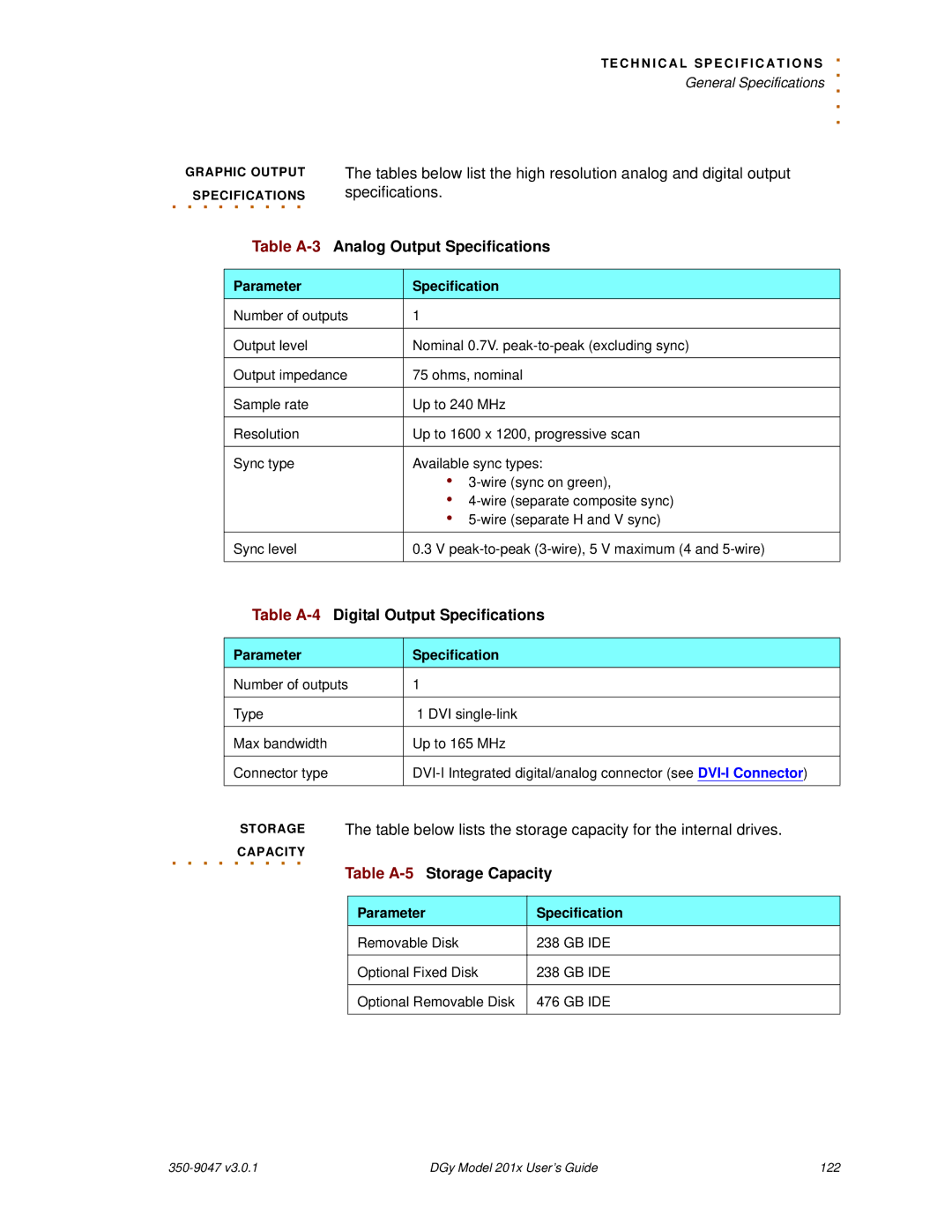 RGB Spectrum DGy 201x manual Table A-3Analog Output Specifications, Table A-4Digital Output Specifications 