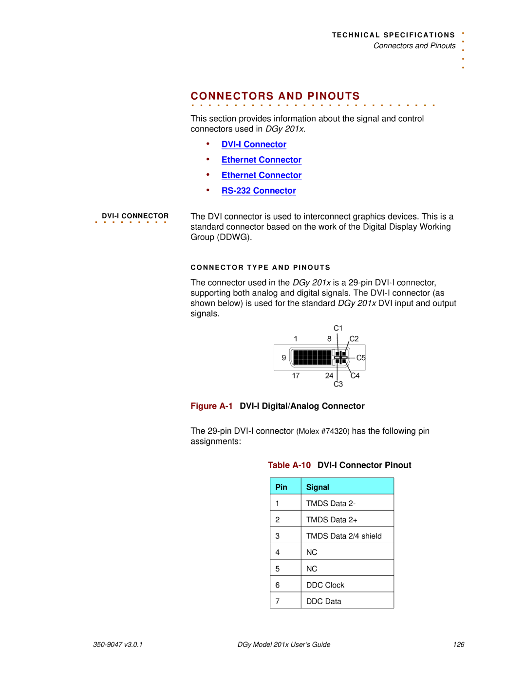 RGB Spectrum DGy 201x manual Figure A-1DVI-I Digital/Analog Connector, Table A-10DVI-I Connector Pinout 