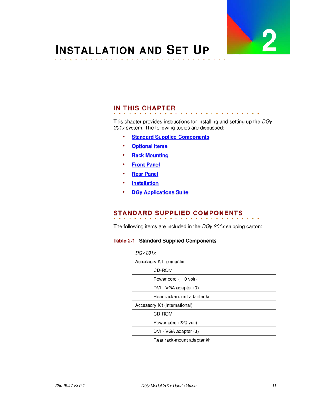 RGB Spectrum DGy 201x manual Installation and SET UP, 1Standard Supplied Components 