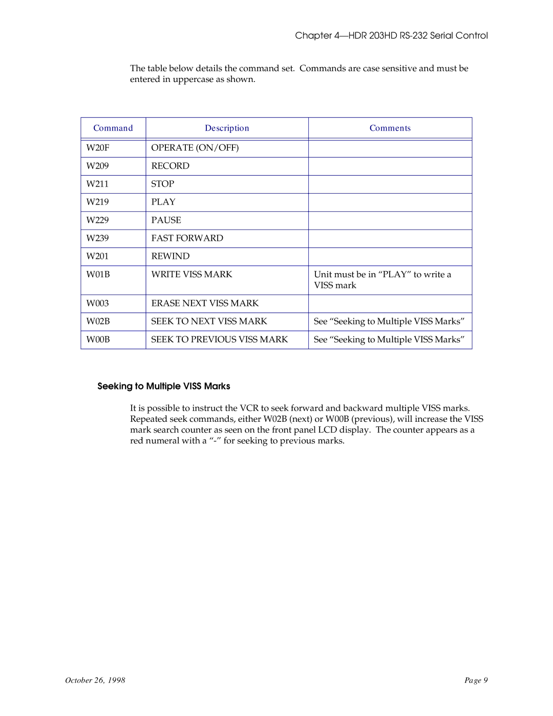 RGB Spectrum HDR 203HD user manual Operate ON/OFF 