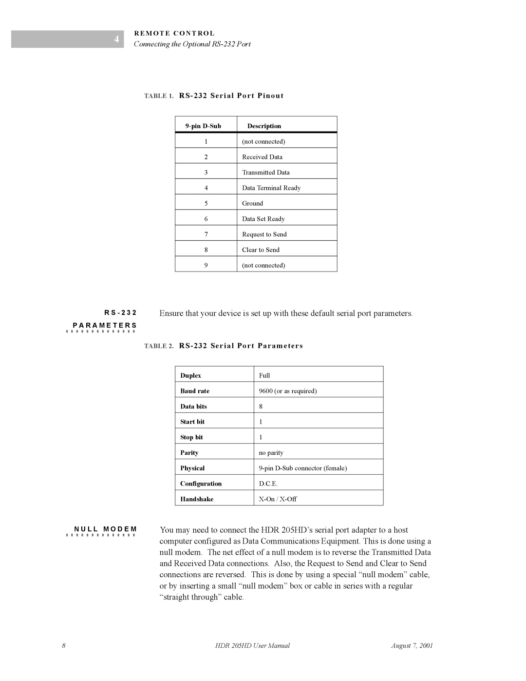 RGB Spectrum HDR 205HD user manual RS-232 Serial Port Pinout 