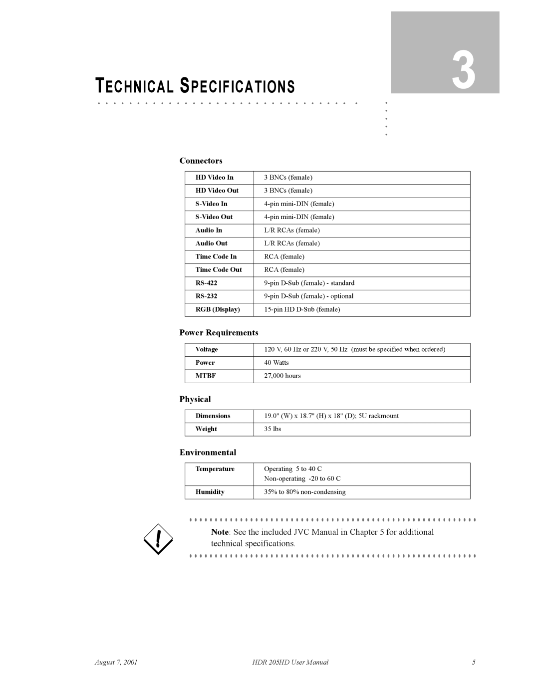 RGB Spectrum HDR 205HD user manual Technical Specifications, Technical. . . . . . specifications 