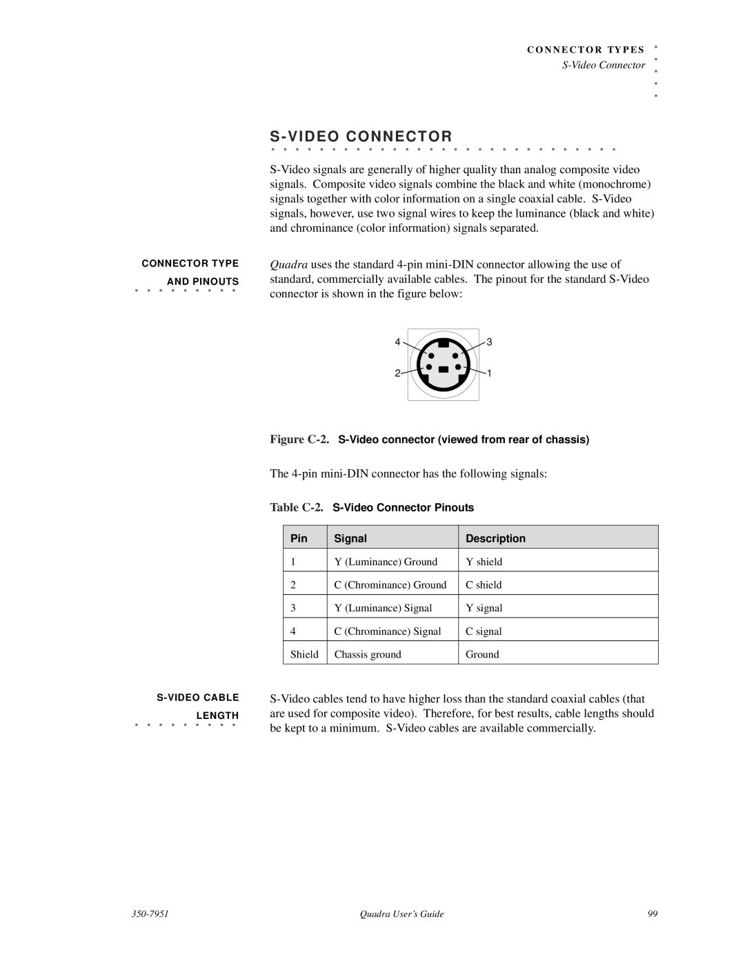 RGB Spectrum Quadra User's Guide manual Video Connector, pin mini-DIN connector has the following signals 