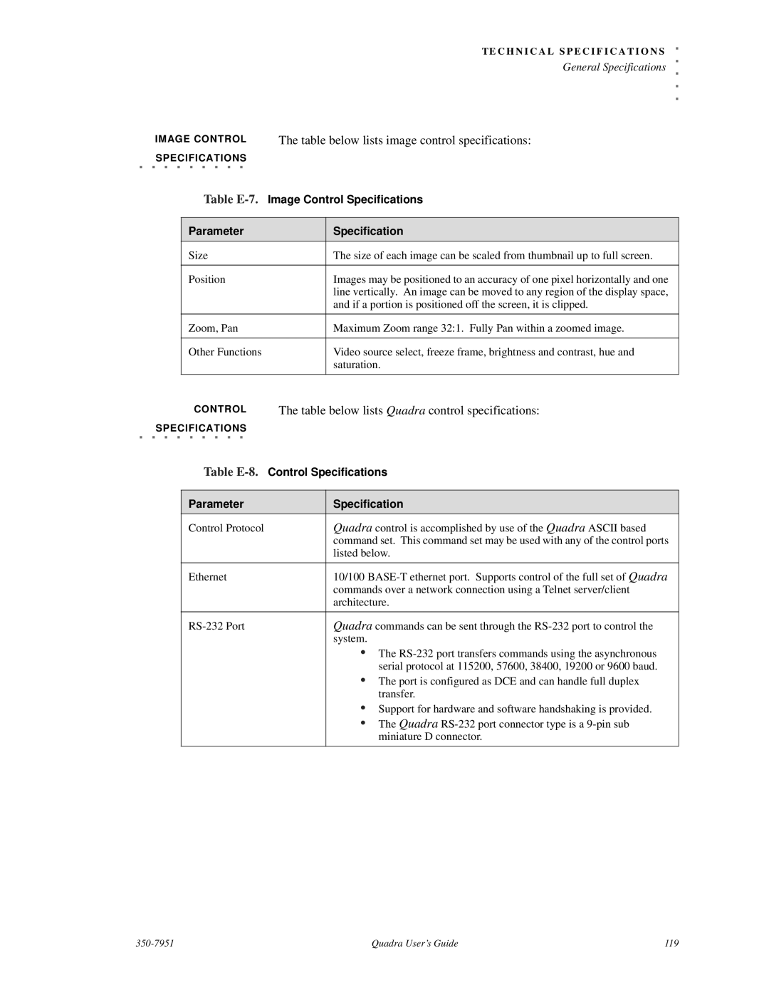 RGB Spectrum Quadra User's Guide manual Table below lists image control specifications 