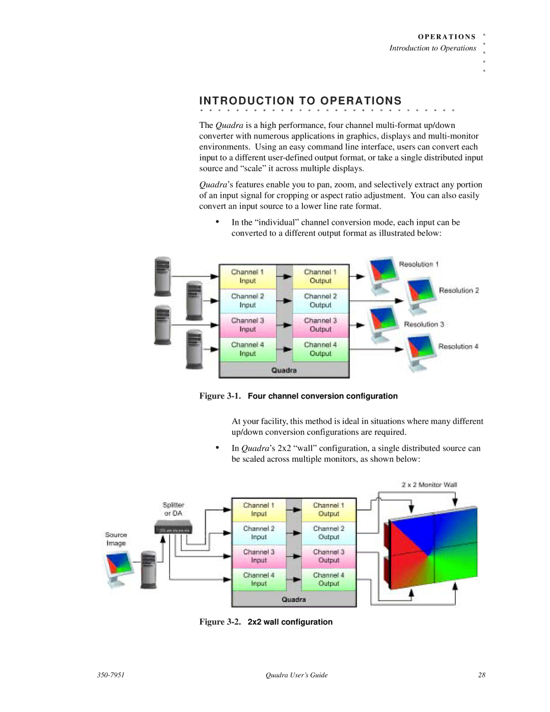 RGB Spectrum Quadra User's Guide manual Introduction to Operation S, Four channel conversion configuration 