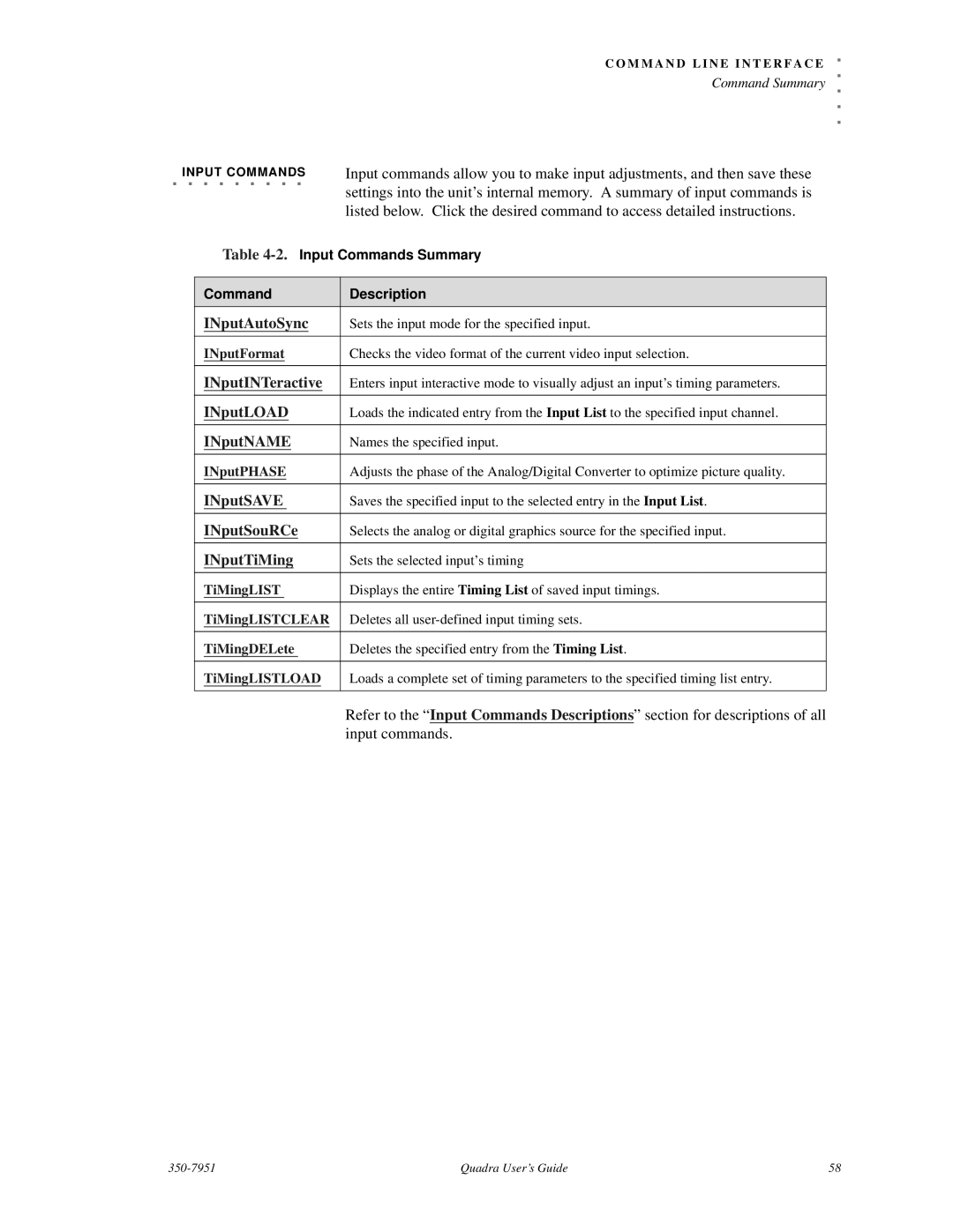 RGB Spectrum Quadra User's Guide manual INputINTeractive 