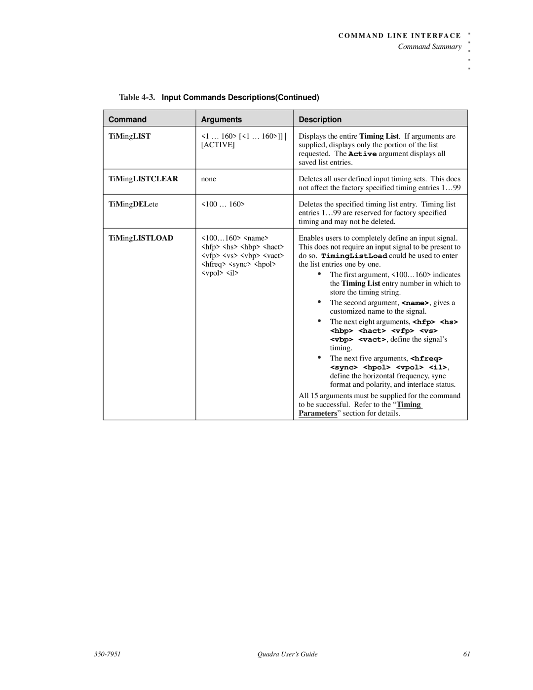 RGB Spectrum Quadra User's Guide manual TiMingLIST 