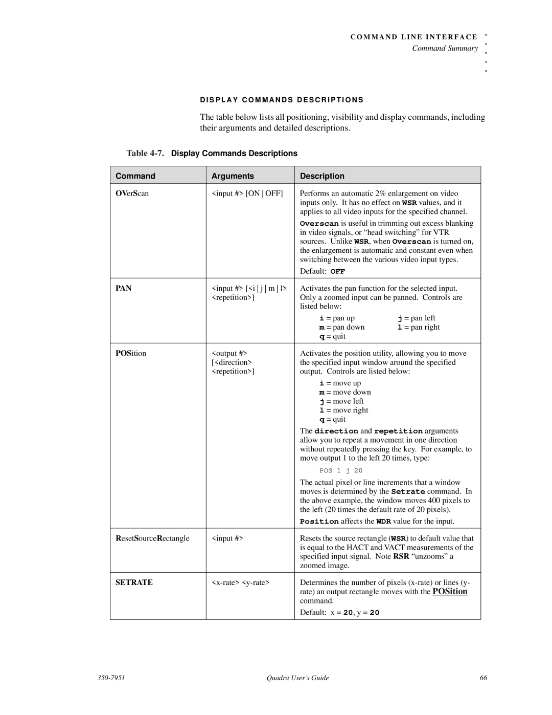 RGB Spectrum Quadra User's Guide manual Display Commands Descriptions Arguments, Pan 