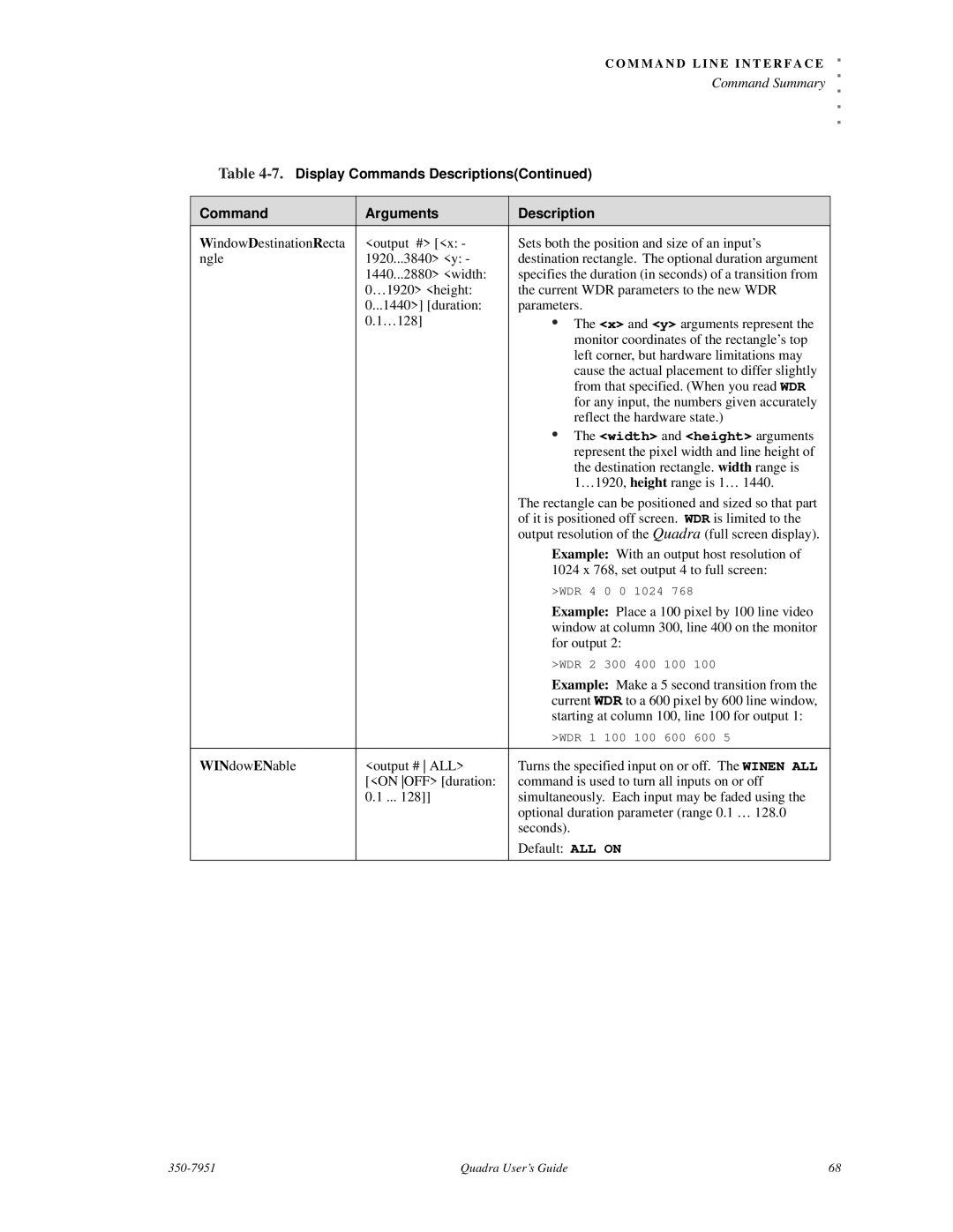 RGB Spectrum Quadra User's Guide manual Wdr 