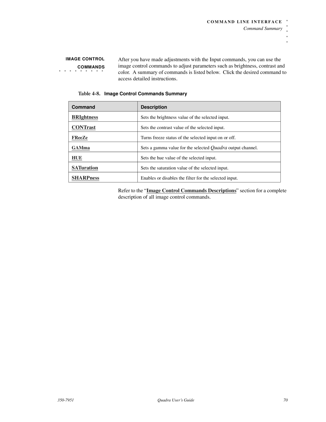 RGB Spectrum Quadra User's Guide Description of all image control commands, Image Control Commands Summary Description 