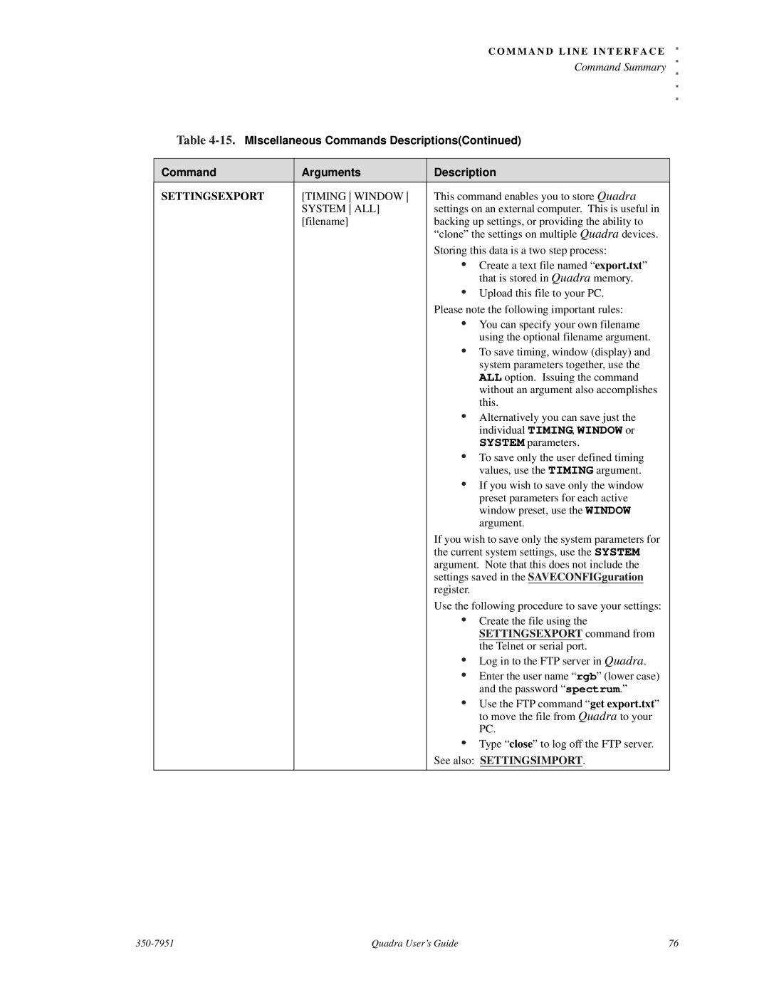 RGB Spectrum Quadra User's Guide manual MIscellaneous Commands Descriptions 