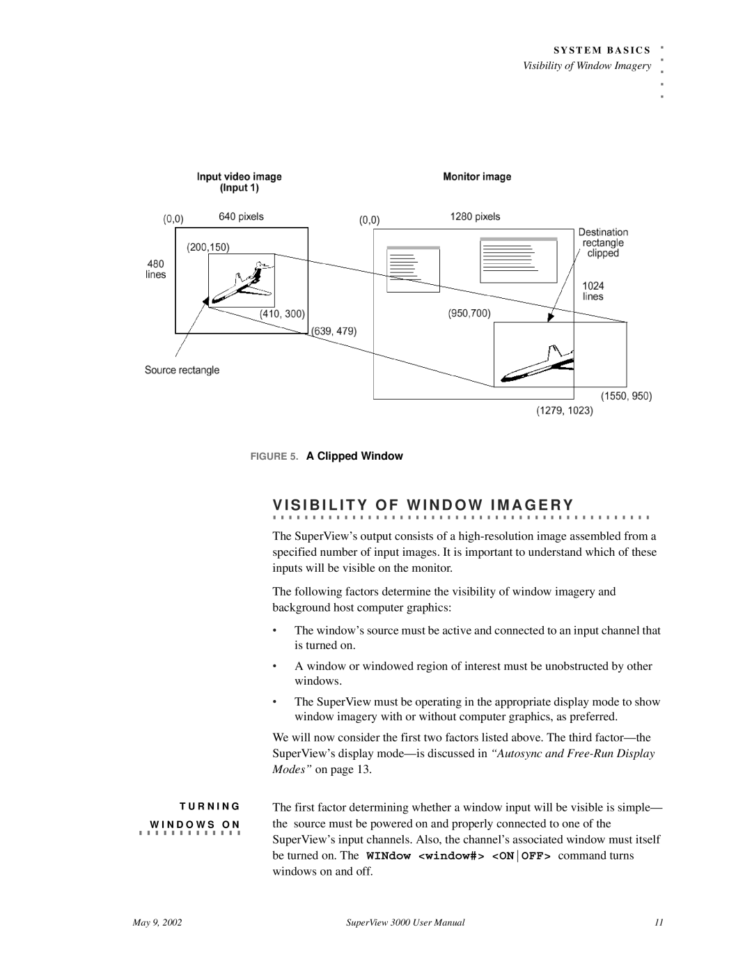 RGB Spectrum SuperView 3000 user manual N.D.O. .W.S. .O.N 