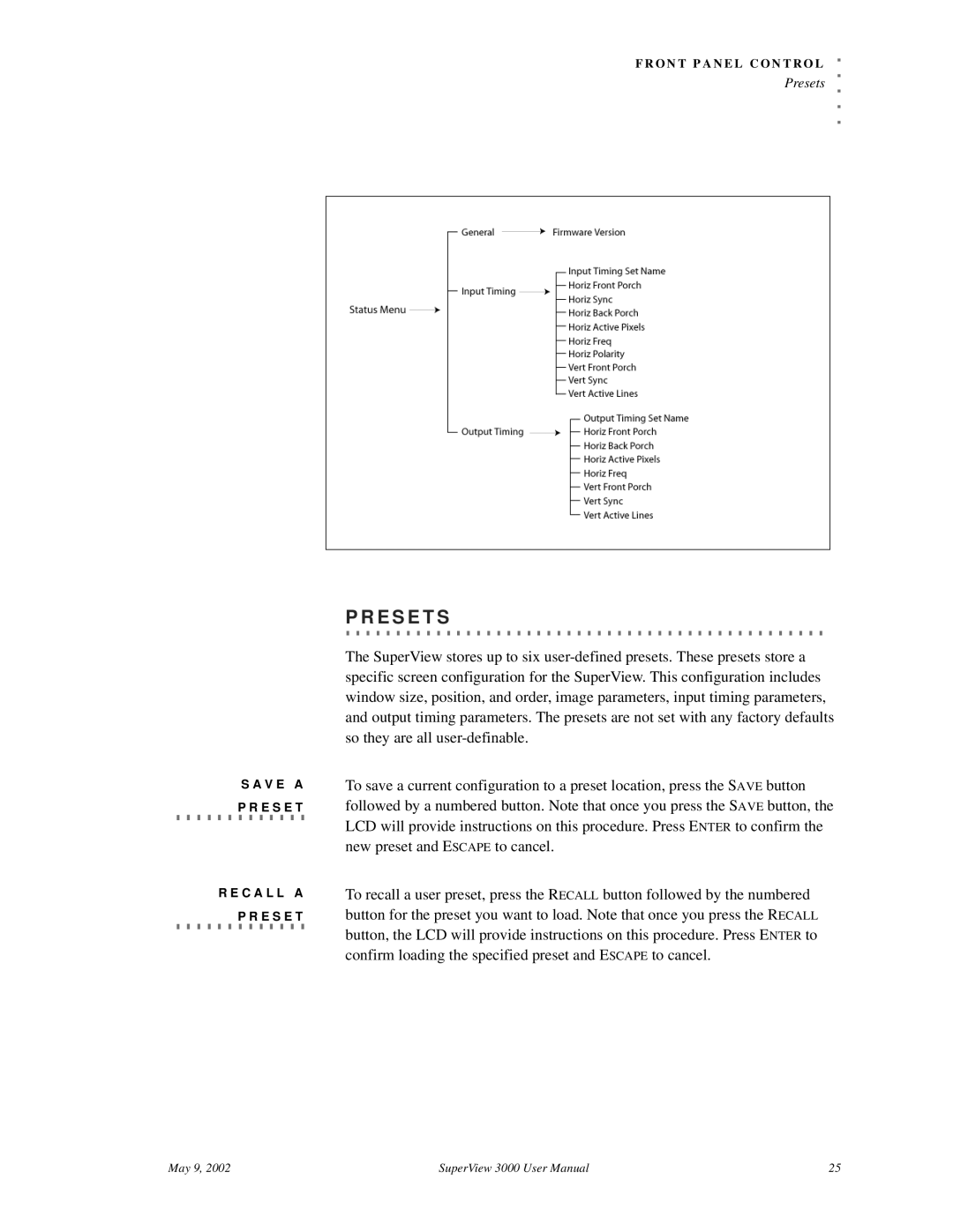 RGB Spectrum SuperView 3000 user manual E.S.E.T, E.S. .E.T. .S 