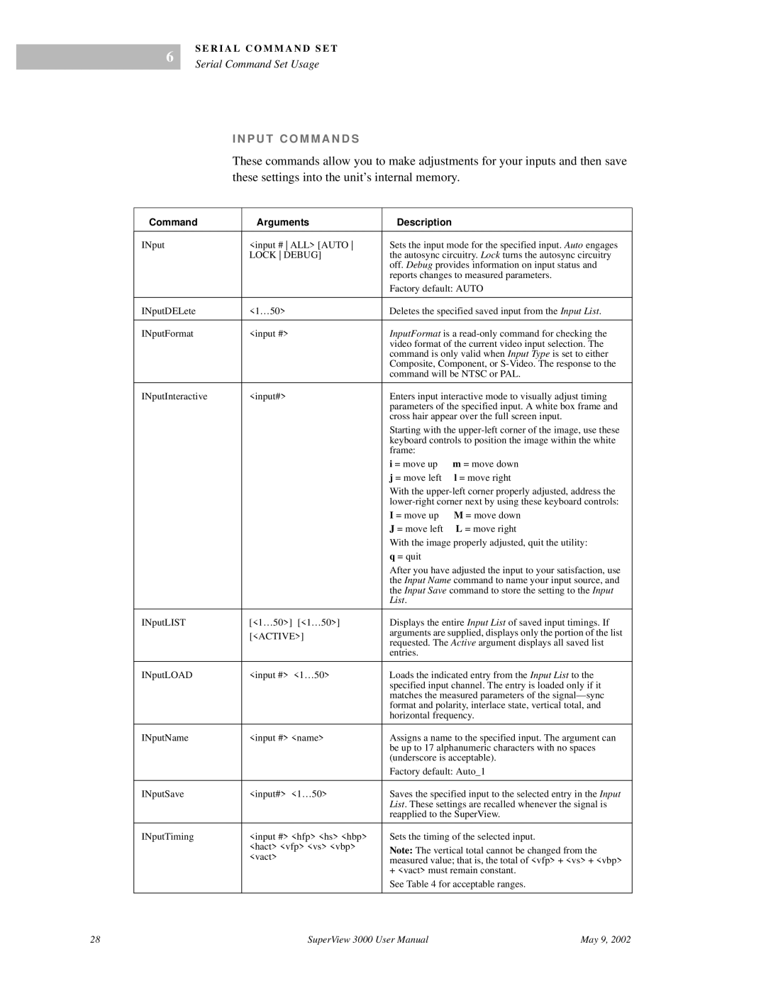 RGB Spectrum SuperView 3000 user manual Lock Debug, Active 