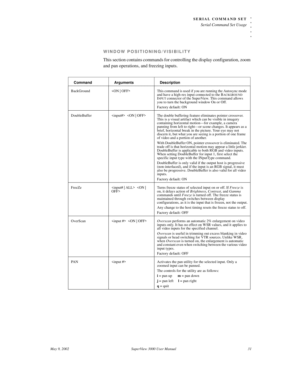 RGB Spectrum SuperView 3000 user manual On OFF, Off, Pan 