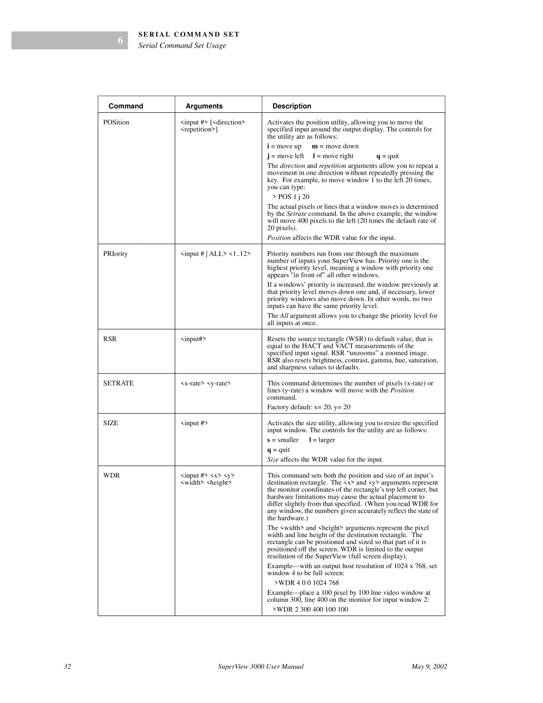 RGB Spectrum SuperView 3000 user manual Rsr, Setrate, Size, Wdr 