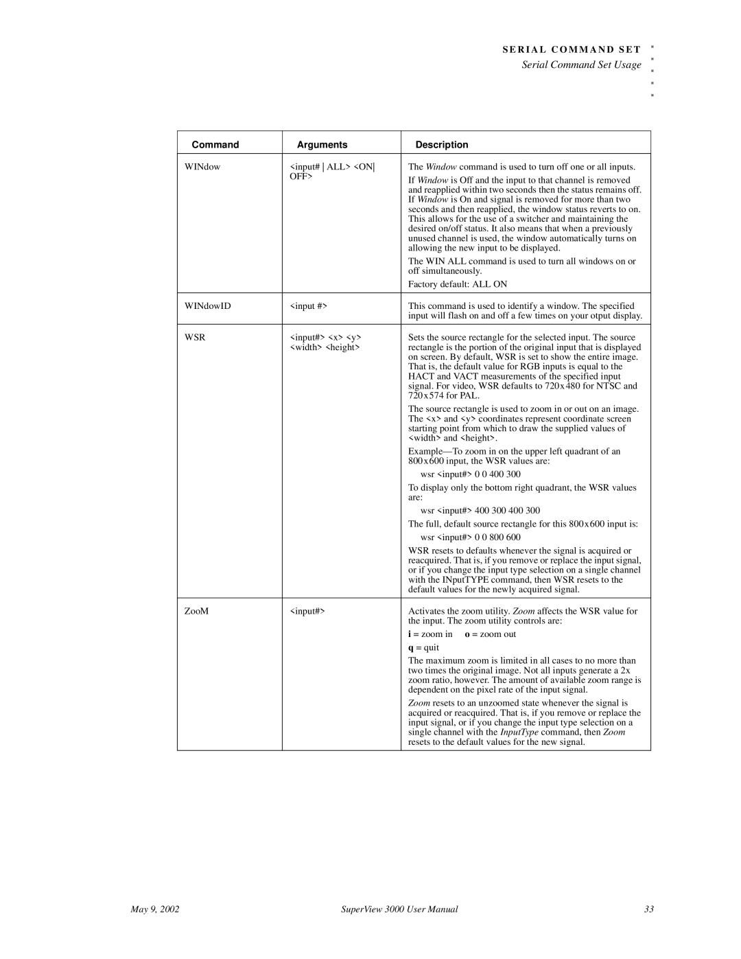 RGB Spectrum SuperView 3000 user manual Wsr 