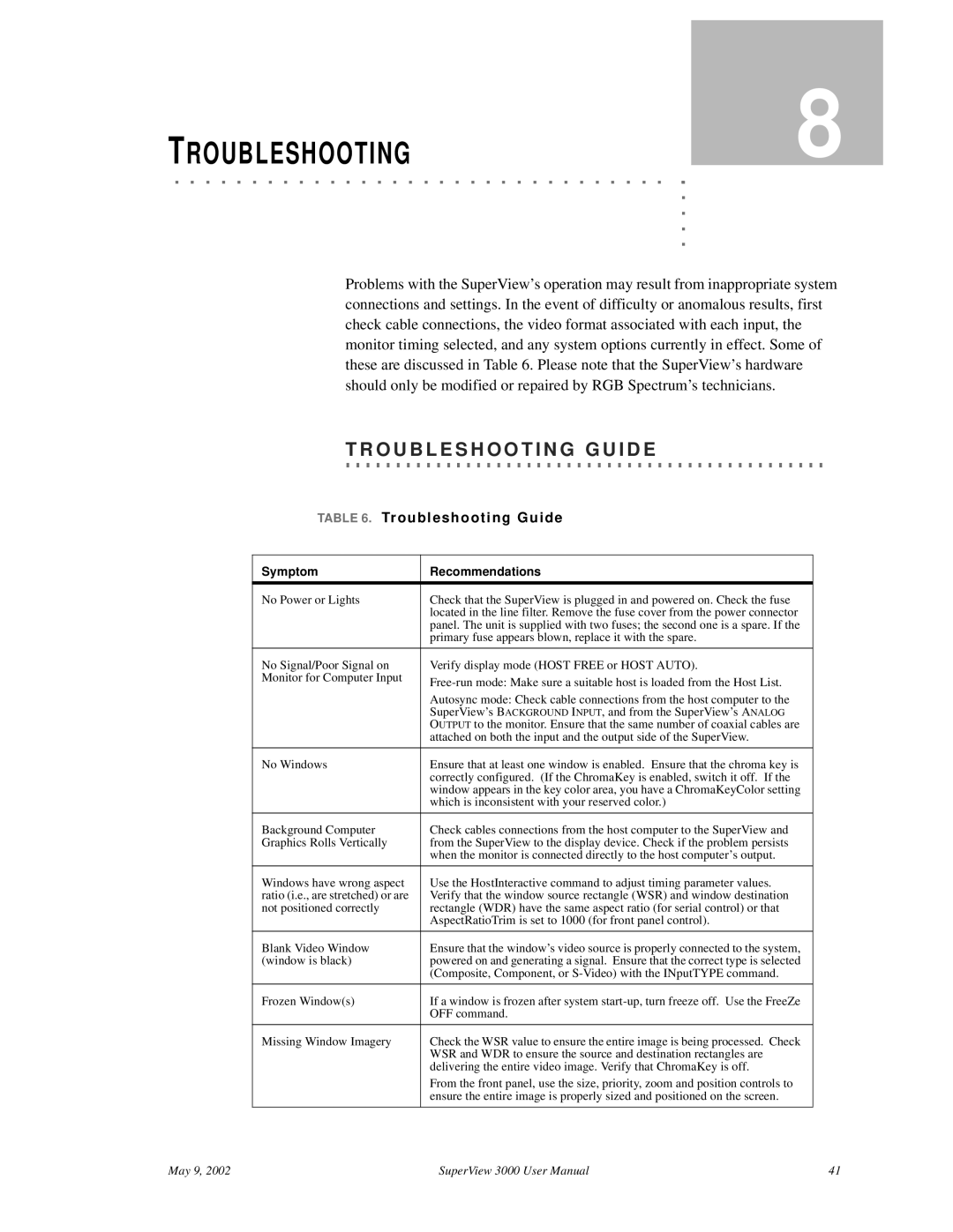 RGB Spectrum SuperView 3000 user manual Troubleshooting, O.U. .B. L. .E. S. .H. .O.O. .T. I.N. .G. .G. .U. .I D. .E 