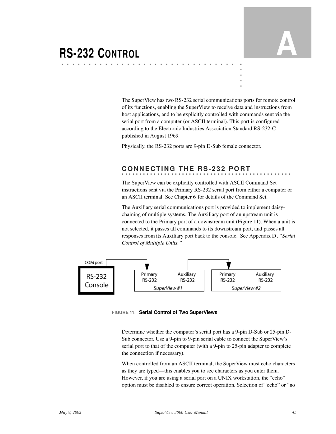 RGB Spectrum SuperView 3000 user manual RS-232 Control 