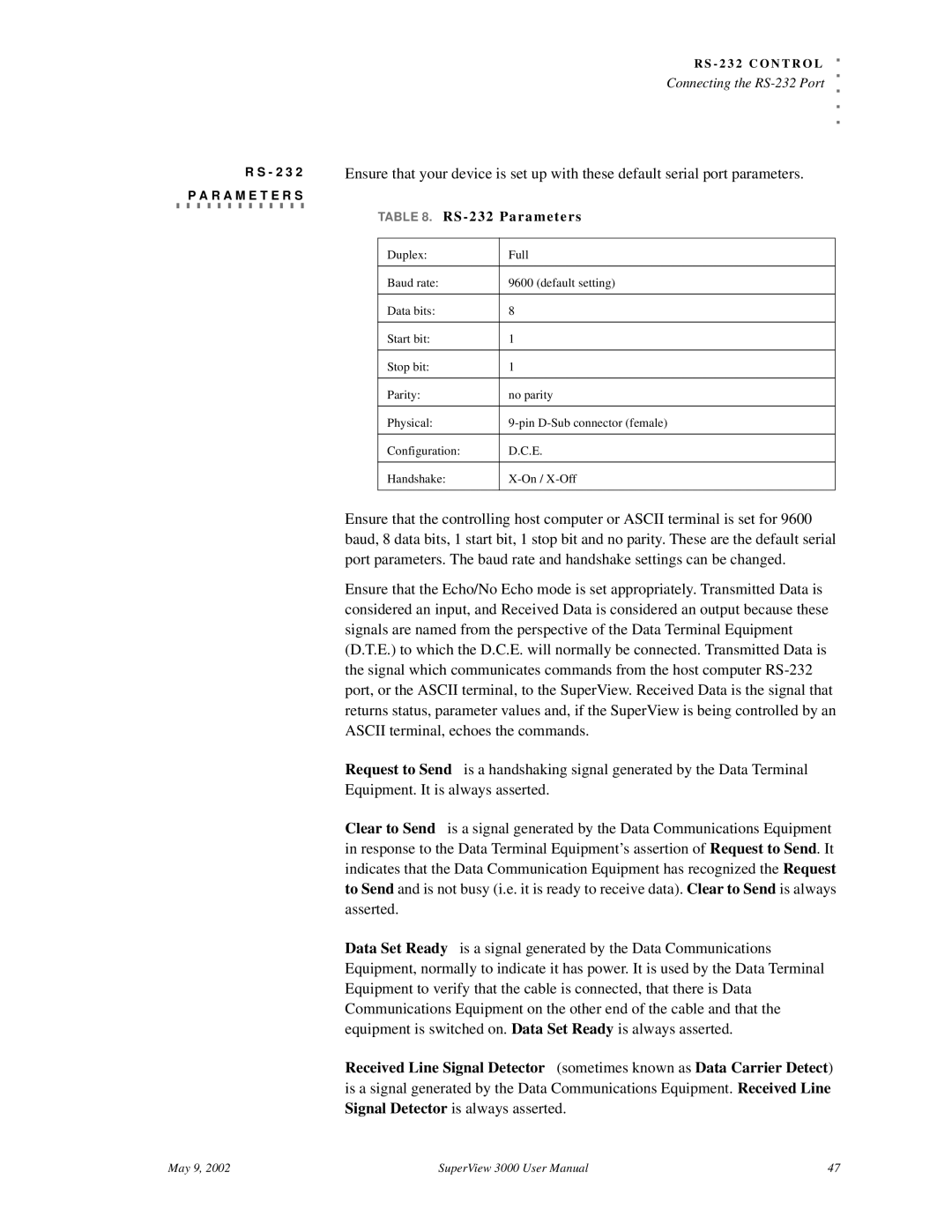 RGB Spectrum SuperView 3000 user manual R.A.M. .E.T.E.R.S 