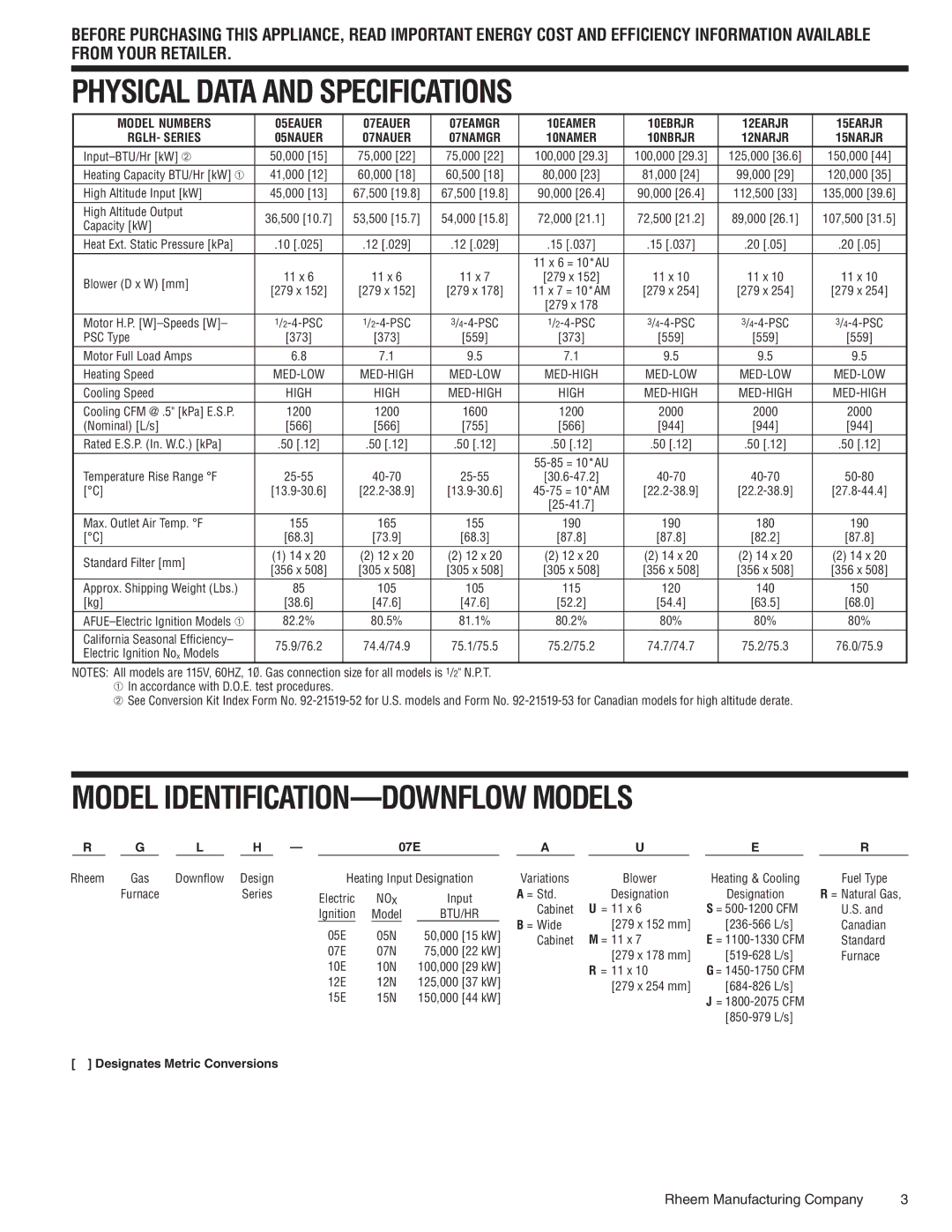 Rheem 07NAUER, 07EAUER, 05EAUER, 05NAUER manual Physical Data and Specifications, Model IDENTIFICATION-DOWNFLOW Models 