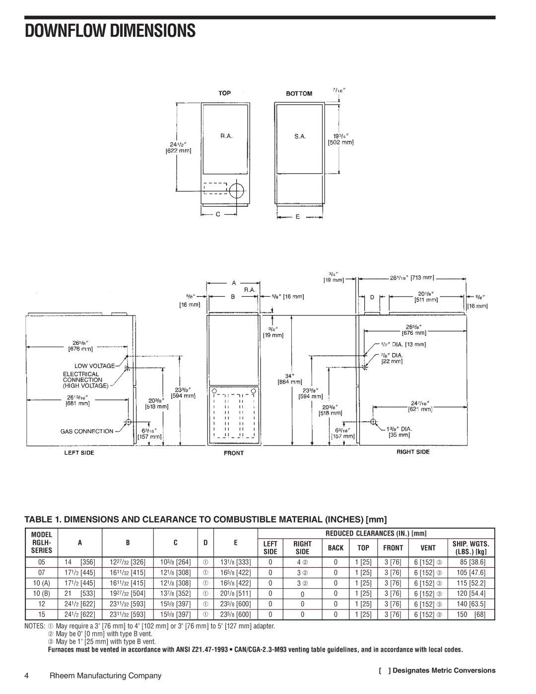 Rheem 07EAUER, 05EAUER, 05NAUER, 07NAUER manual Downflow Dimensions, Model, Reduced Clearances IN. mm, Rglh, LBS. kg 