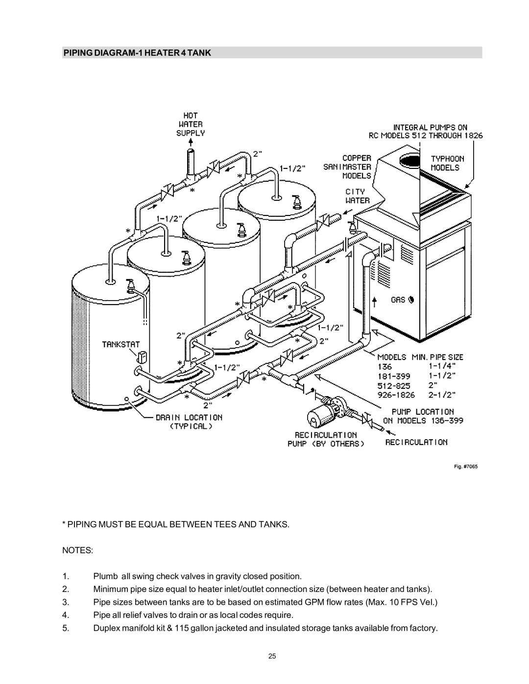 Rheem 136-1826 installation instructions Piping DIAGRAM-1 Heater 4 Tank 