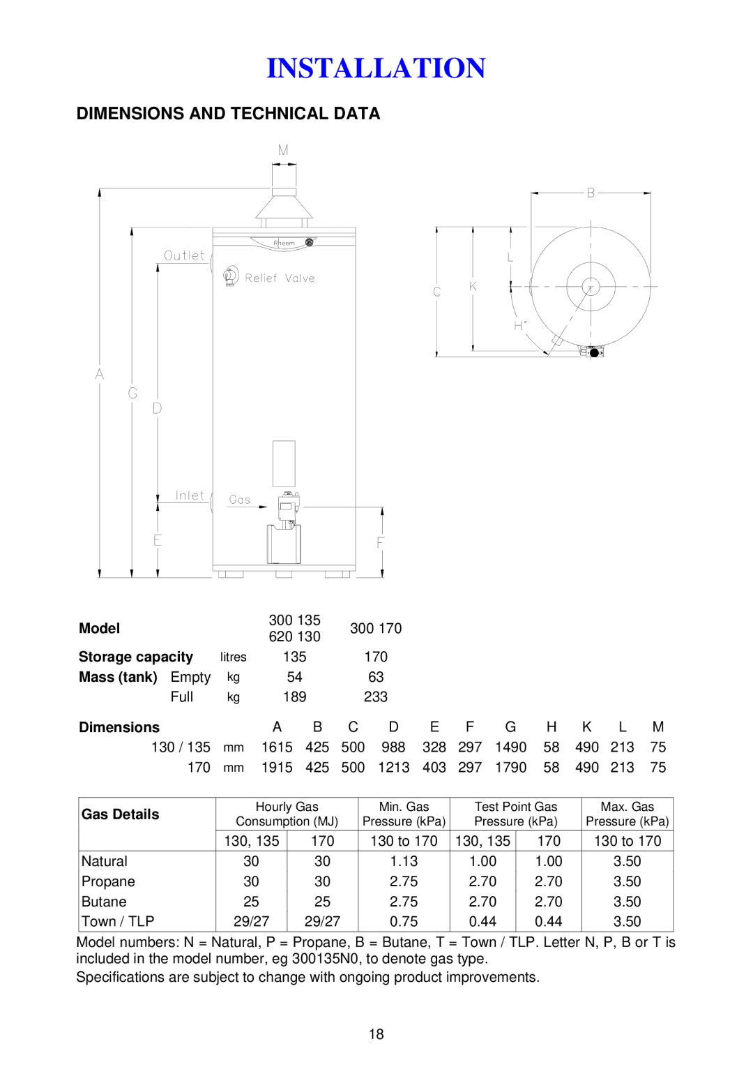 Rheem 300 series installation instructions Dimensions and Technical Data, Gas Details 