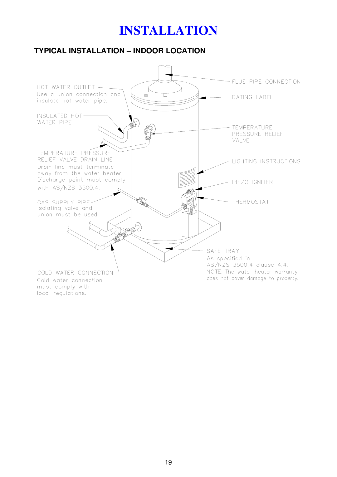 Rheem 300 series installation instructions Typical Installation Indoor Location 