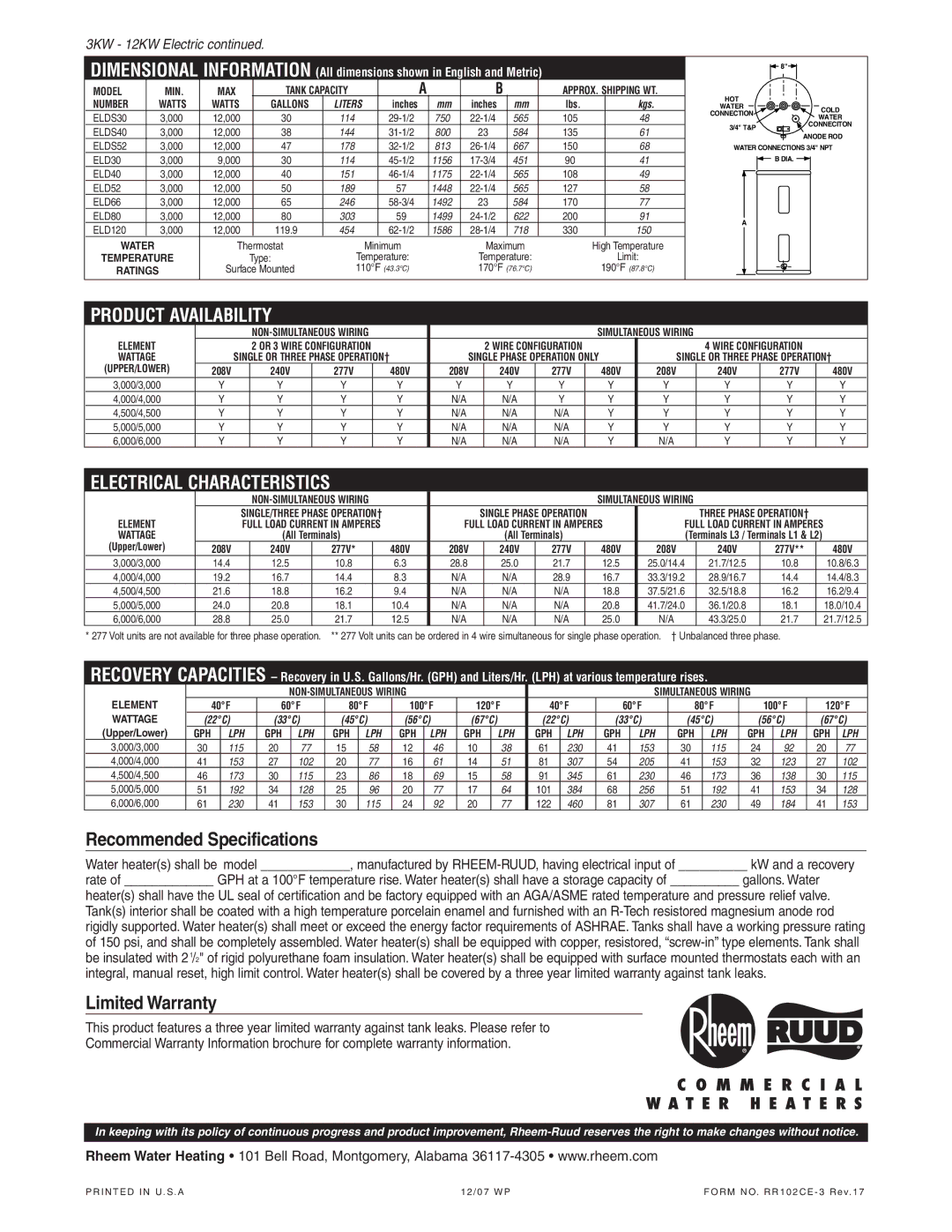 Rheem 30, 65, 80 manual Product Availability, Electrical Characteristics, Recommended Specifications, Limited Warranty 