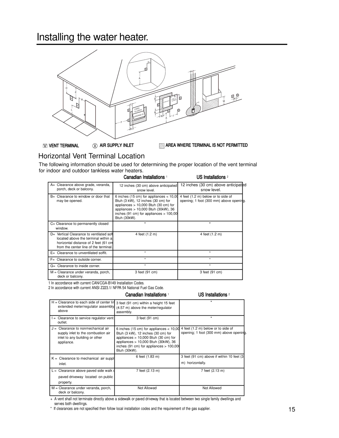 Rheem AP13731 warranty Horizontal Vent Terminal Location, US Installations 