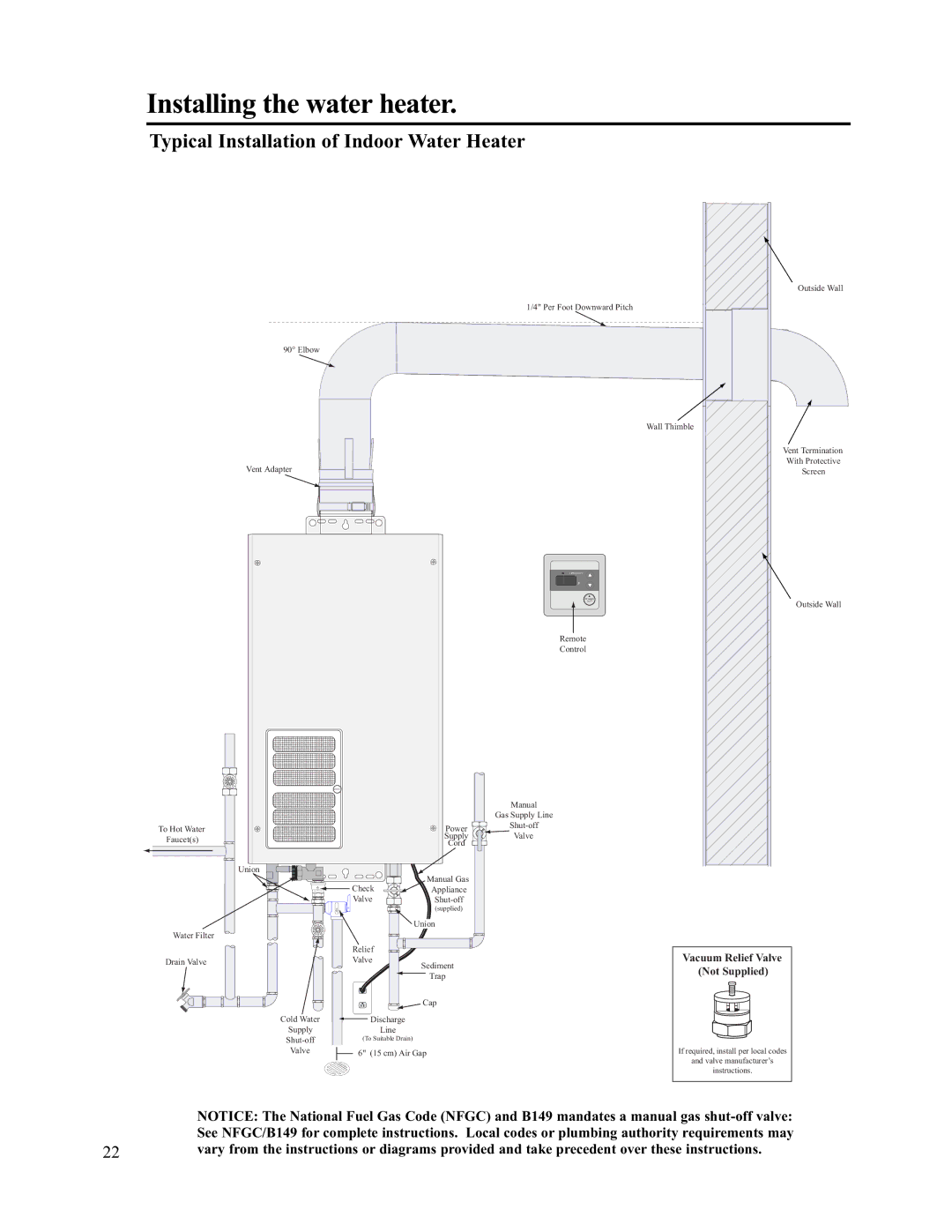 Rheem AP13731 warranty Typical Installation of Indoor Water Heater, Not Supplied 