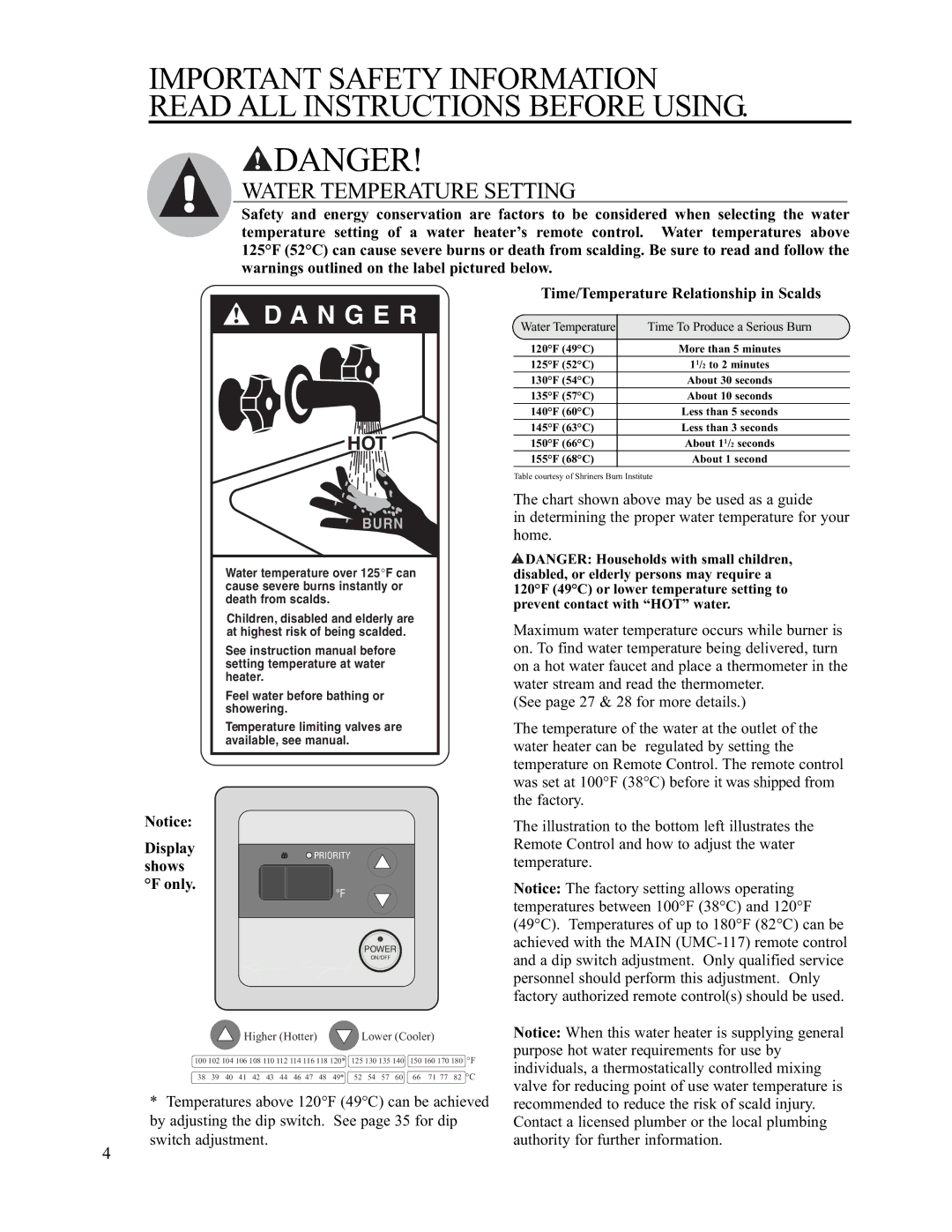 Rheem AP13731 warranty N G E R 