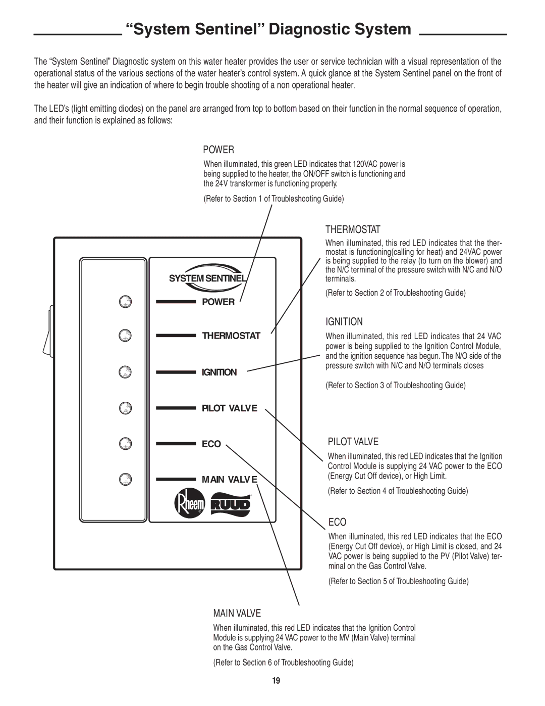 Rheem Commercial Power Direct Vent Water heater installation instructions System Sentinel Diagnostic System 