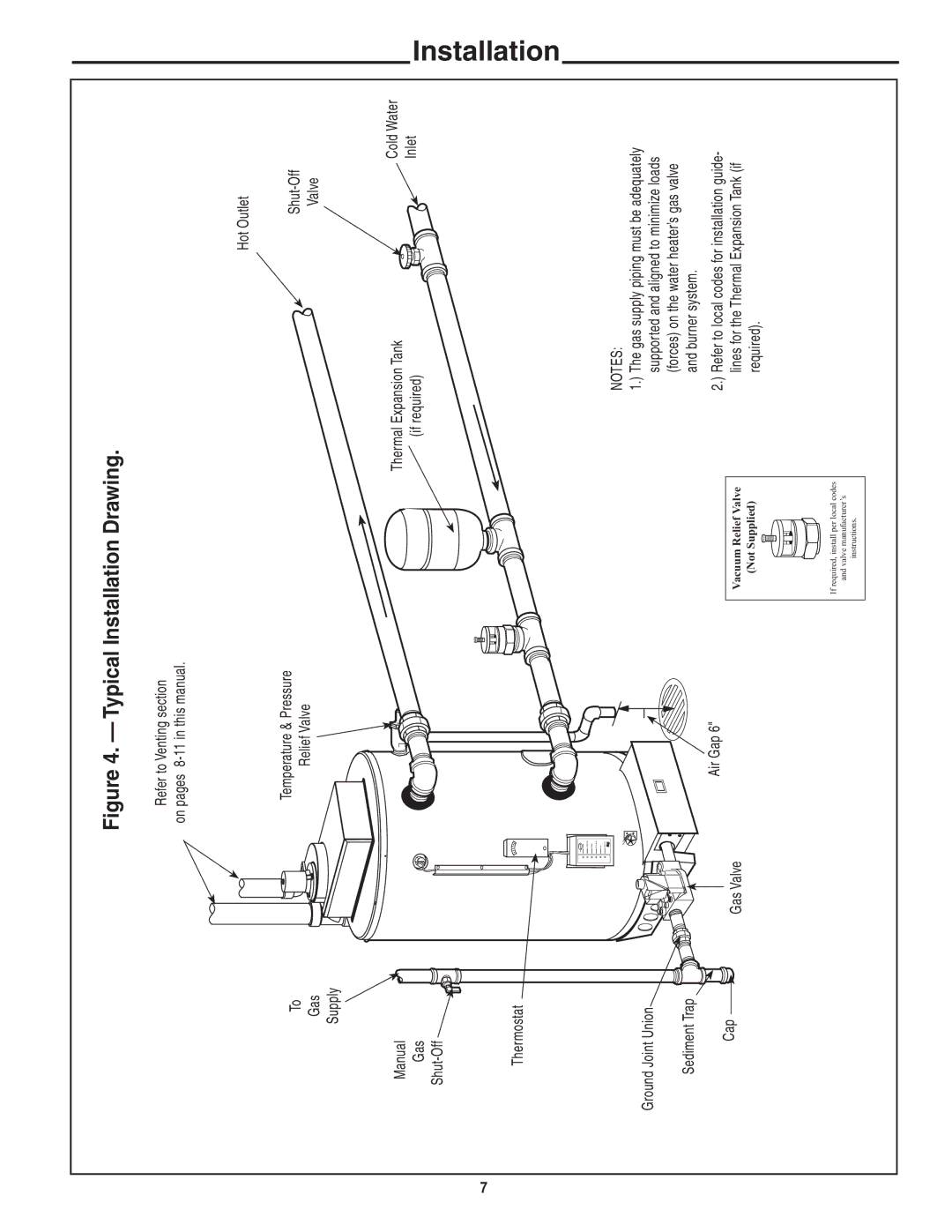 Rheem Commercial Power Direct Vent Water heater installation instructions Typical Installation Drawing 