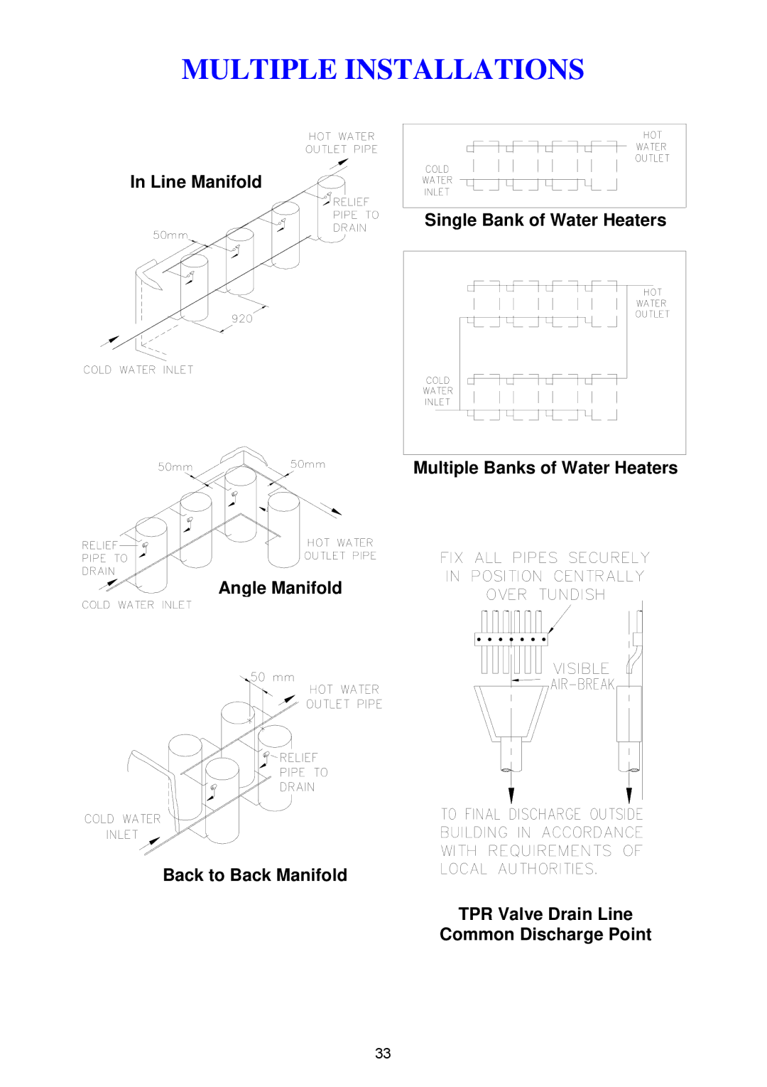 Rheem Gas Heavy Duty Water Heater Models 265 Litre and 275 Litre installation instructions Multiple Installations 