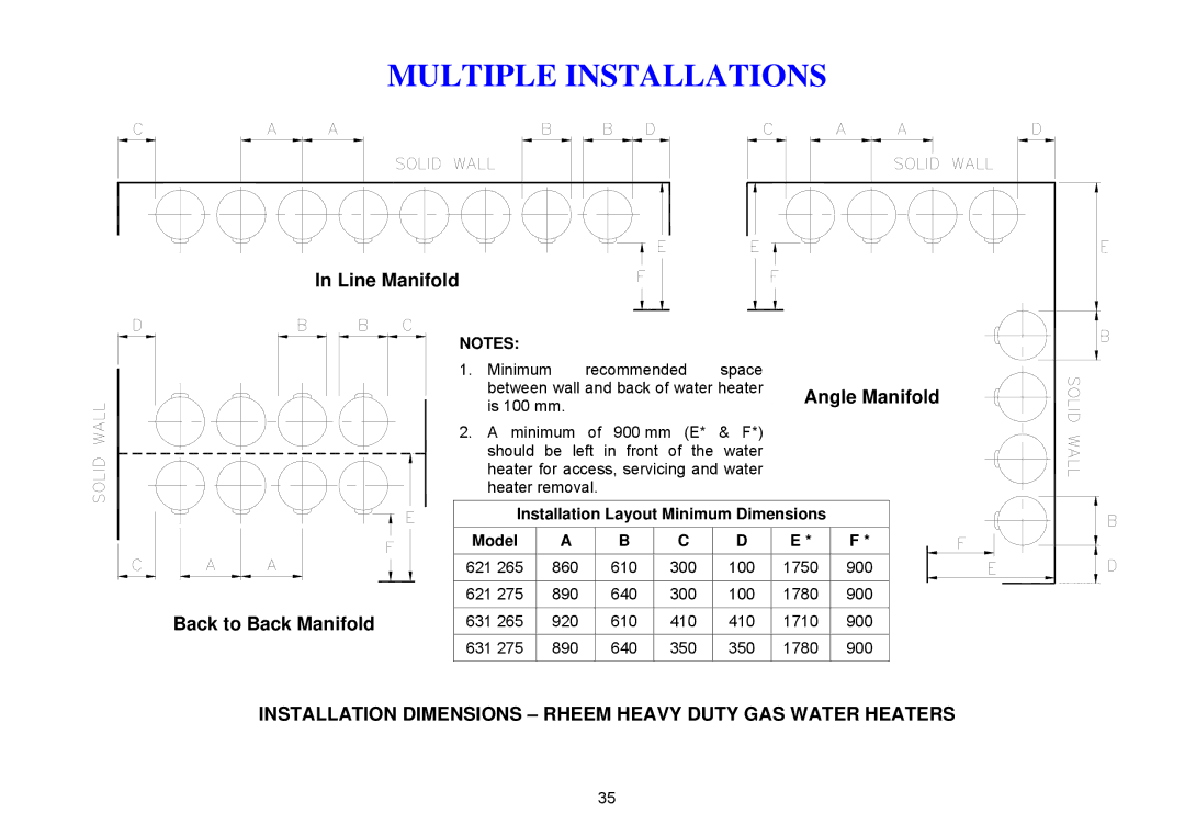 Rheem Gas Heavy Duty Water Heater Models 265 Litre and 275 Litre Line Manifold Back to Back Manifold 