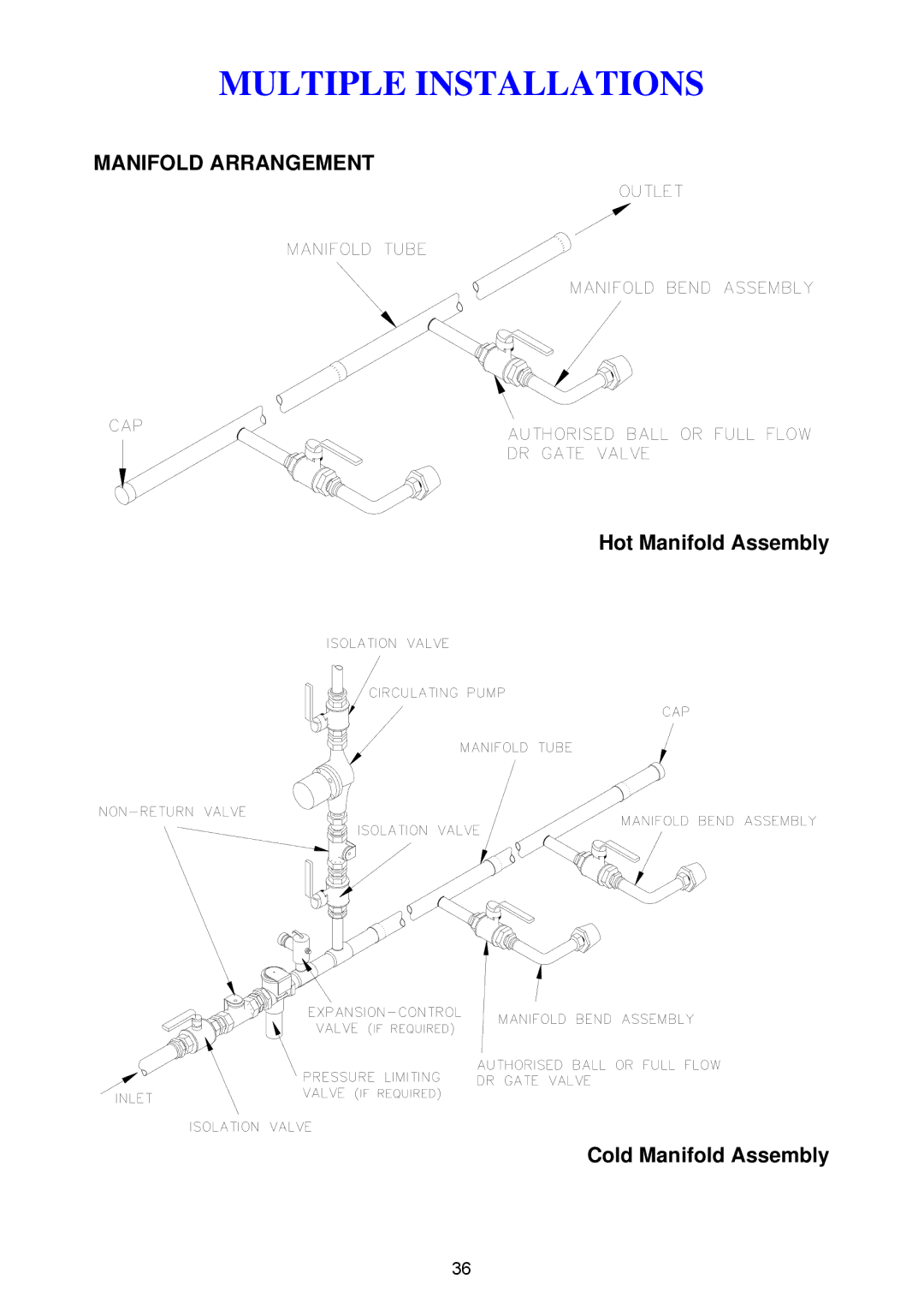 Rheem Gas Heavy Duty Water Heater Models 265 Litre and 275 Litre installation instructions Manifold Arrangement 