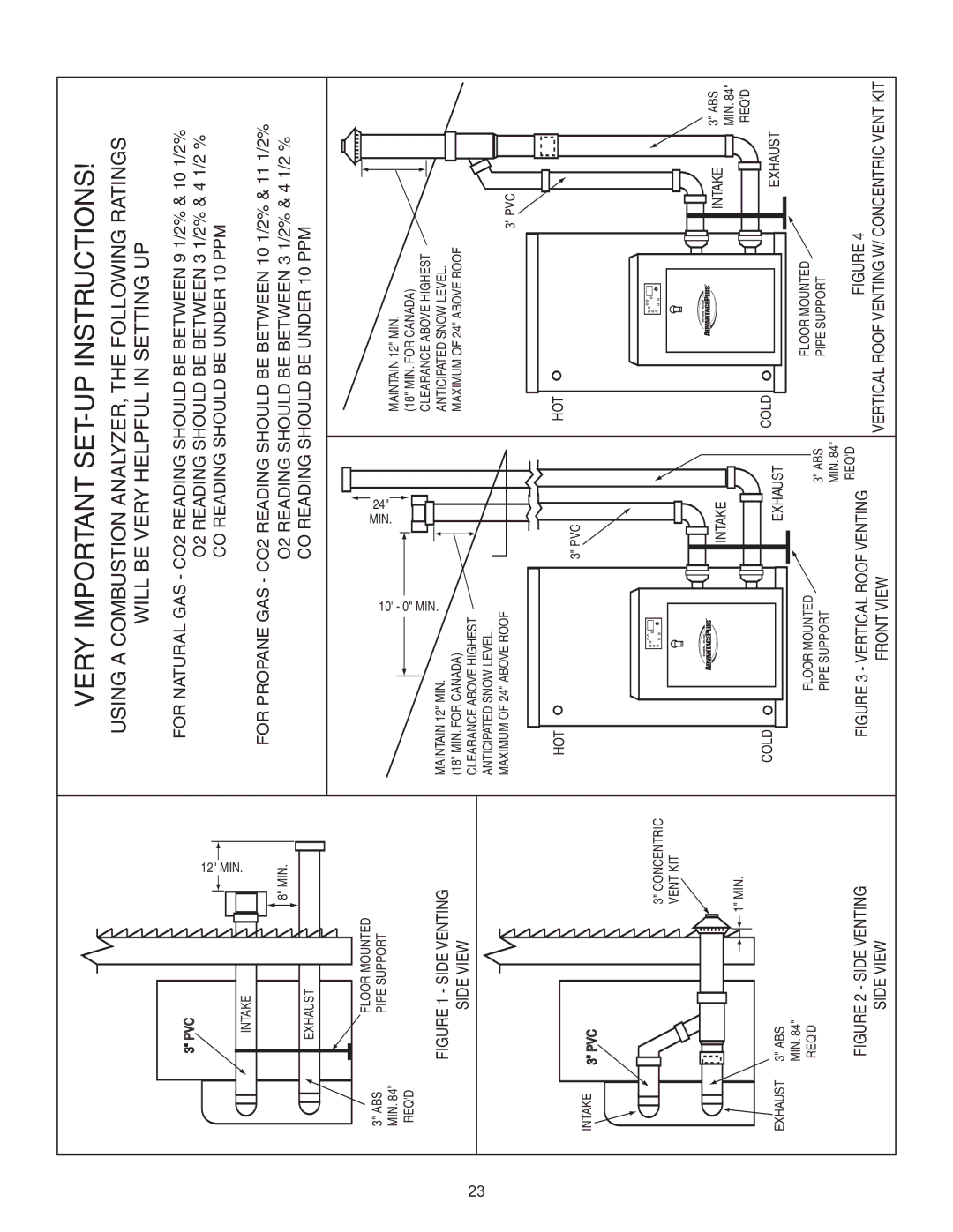 Rheem HE45-100N, HE45-160LP, HE45-130N, HE45-100LP, HE45-130LP, HE119-199N, HE119-130N Very Important SET-UP Instructions 