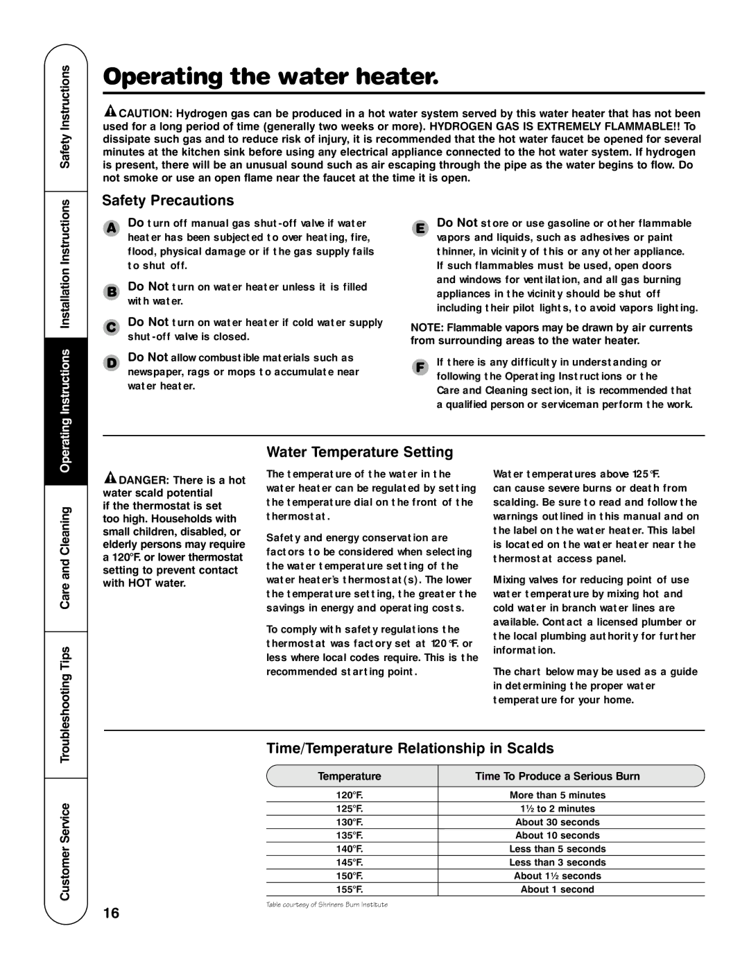 Rheem HG installation instructions Operating the water heater, Safety Precautions, Water Temperature Setting 