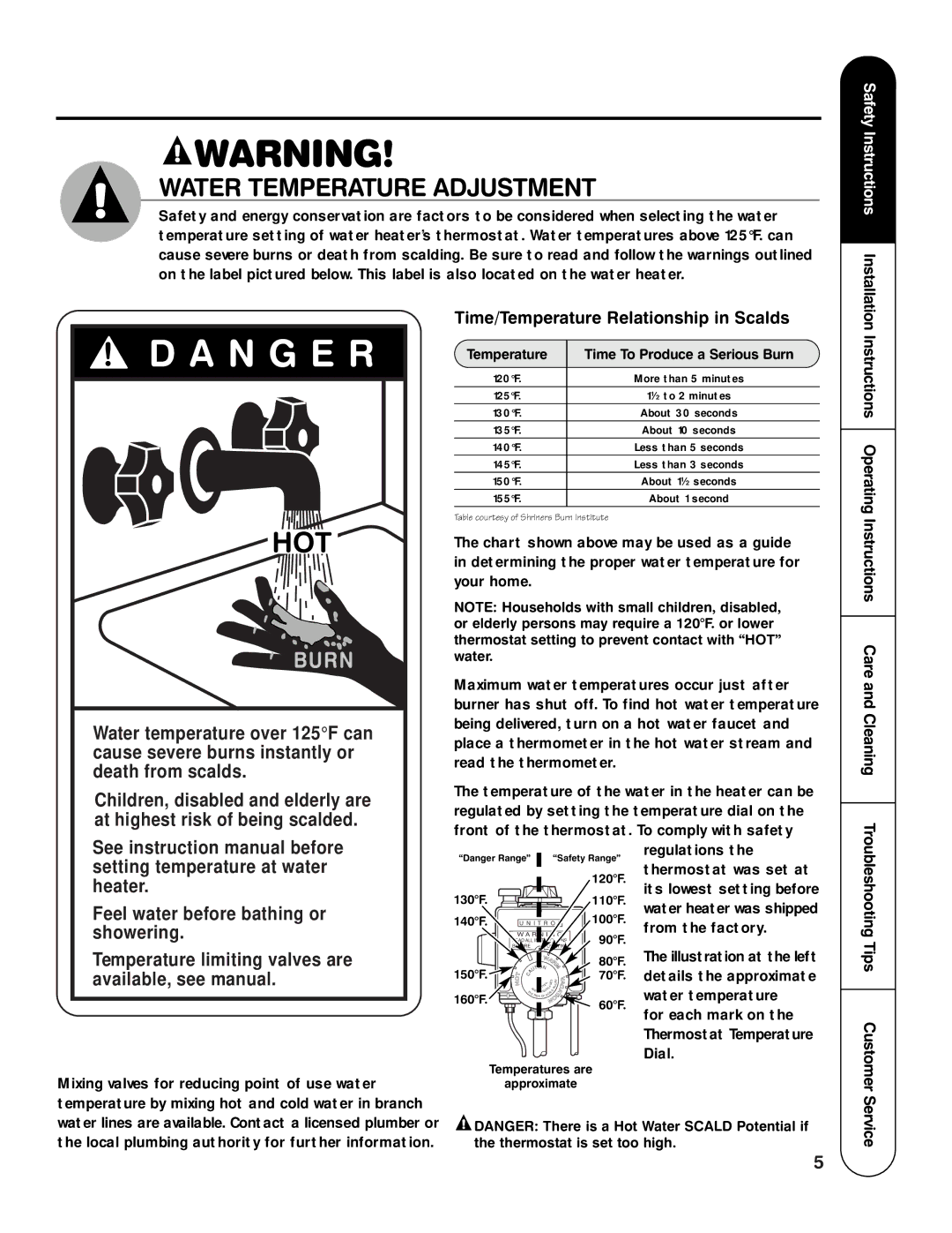 Rheem HG installation instructions Water Temperature Adjustment 